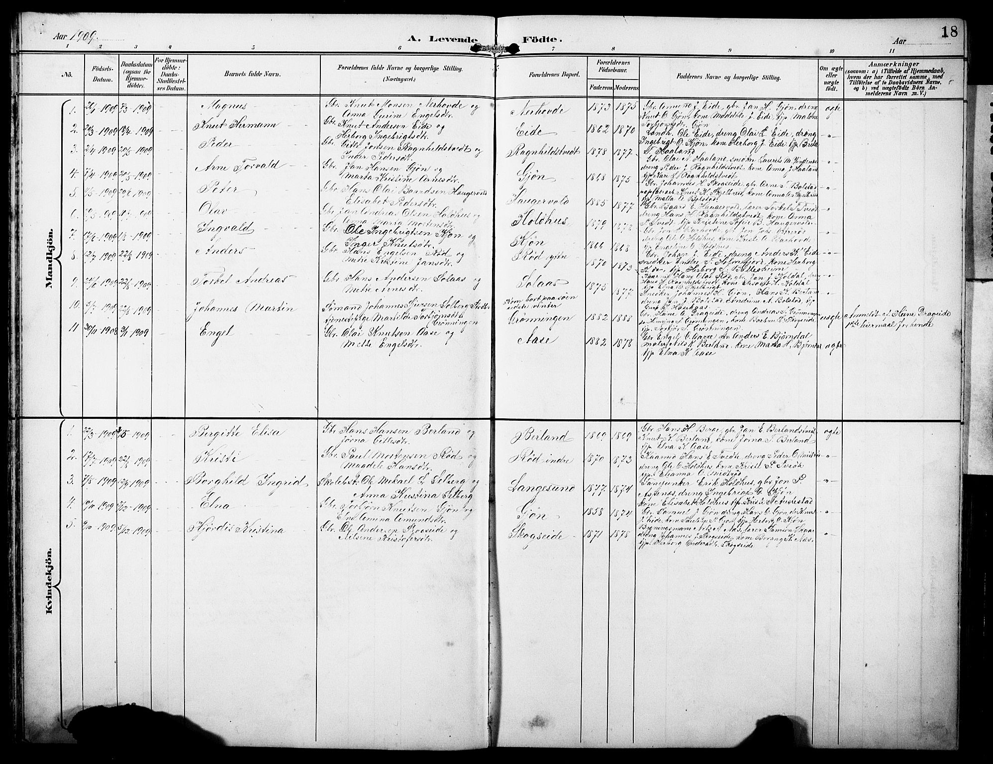 Fusa sokneprestembete, SAB/A-75401/H/Hab: Parish register (copy) no. B 2, 1897-1930, p. 18