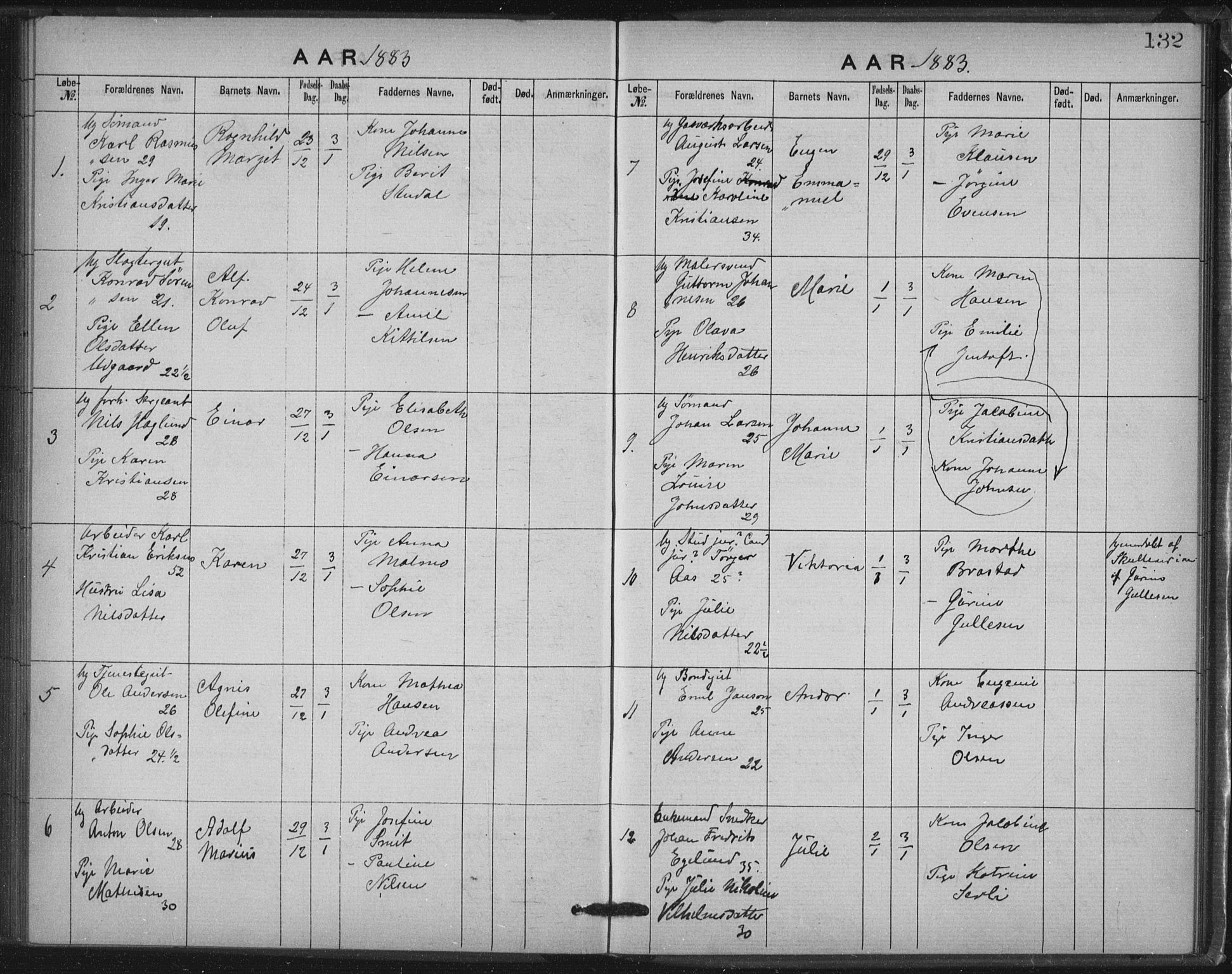 Rikshospitalet prestekontor Kirkebøker, SAO/A-10309b/K/L0003/0001: Baptism register no. 3.1, 1877-1884, p. 132