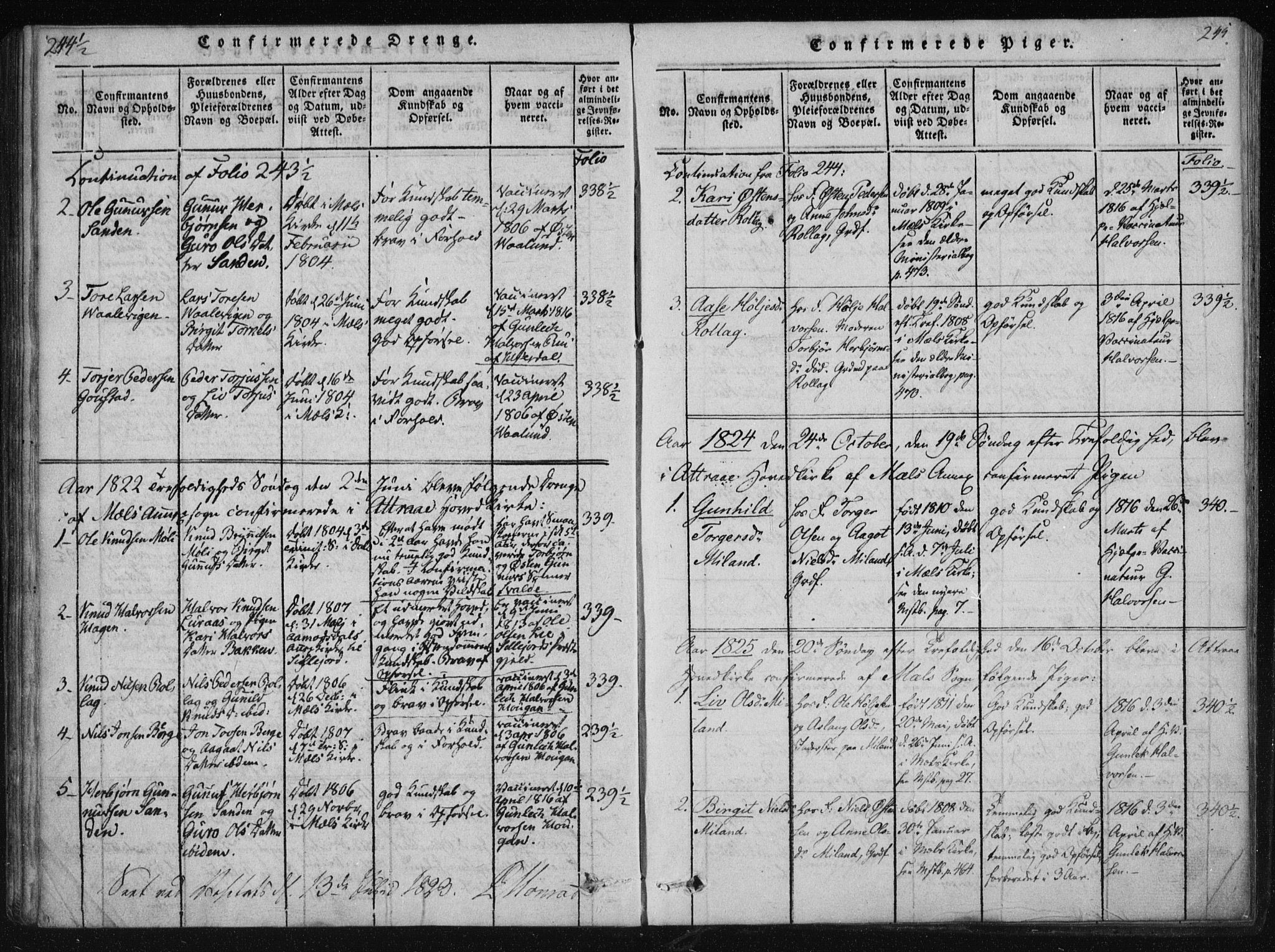 Tinn kirkebøker, AV/SAKO-A-308/F/Fb/L0001: Parish register (official) no. II 1, 1815-1843, p. 245