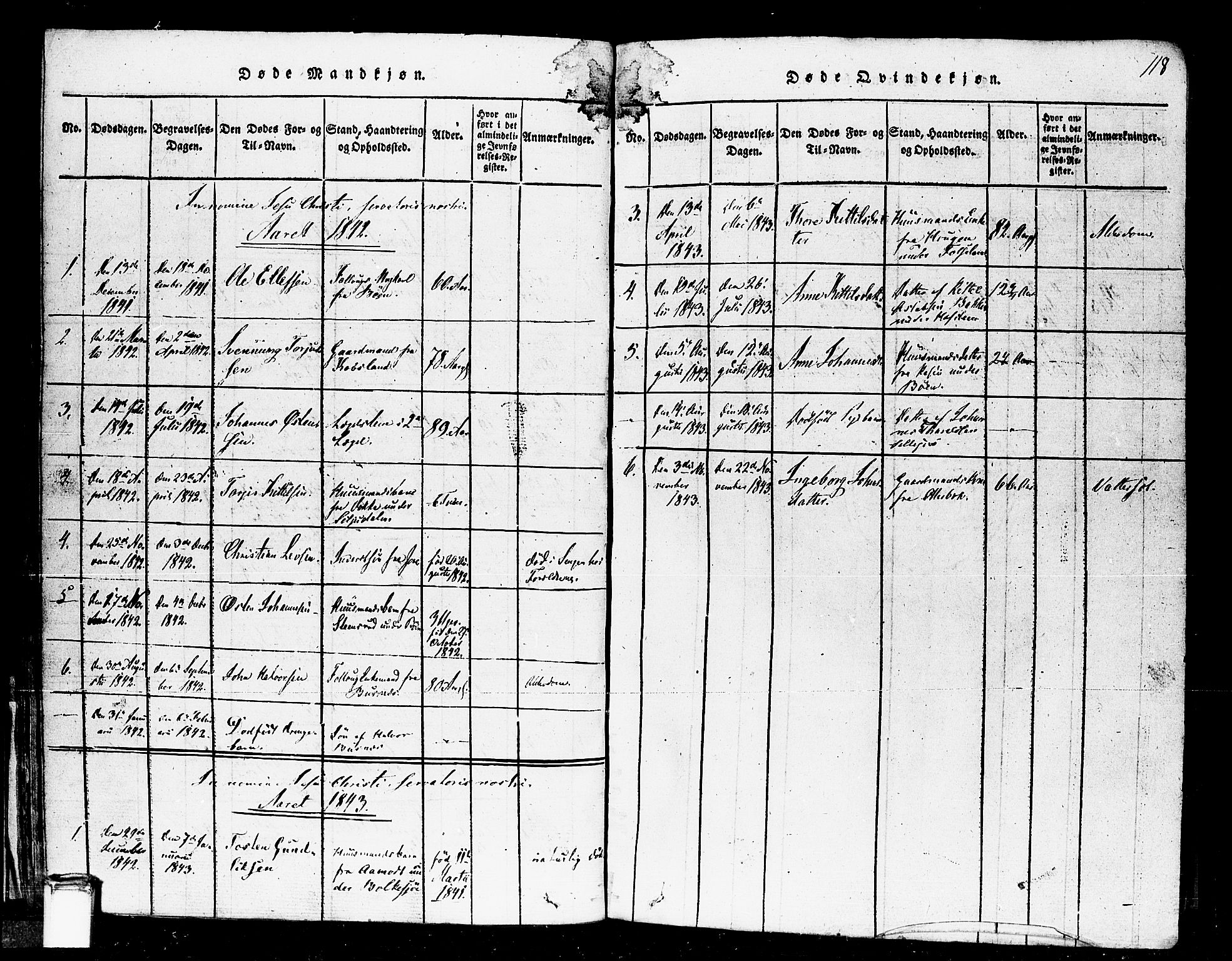 Gransherad kirkebøker, SAKO/A-267/F/Fa/L0001: Parish register (official) no. I 1, 1815-1843, p. 118