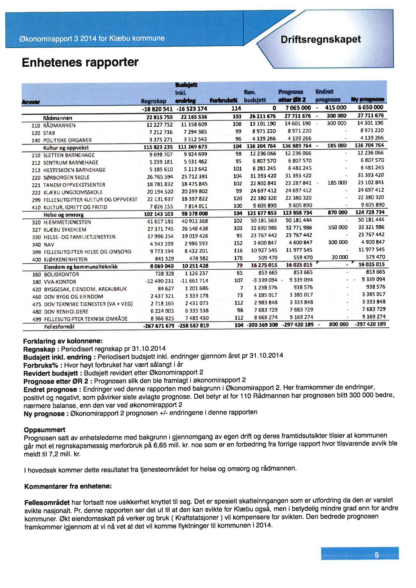 Klæbu Kommune, TRKO/KK/01-KS/L007: Kommunestyret - Møtedokumenter, 2014, p. 2095