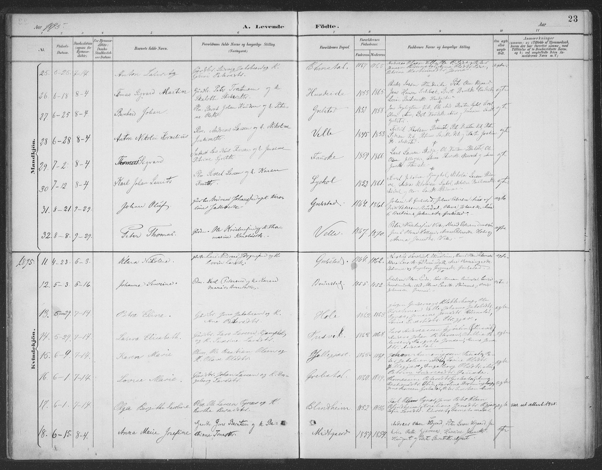 Ministerialprotokoller, klokkerbøker og fødselsregistre - Møre og Romsdal, SAT/A-1454/523/L0335: Parish register (official) no. 523A02, 1891-1911, p. 23