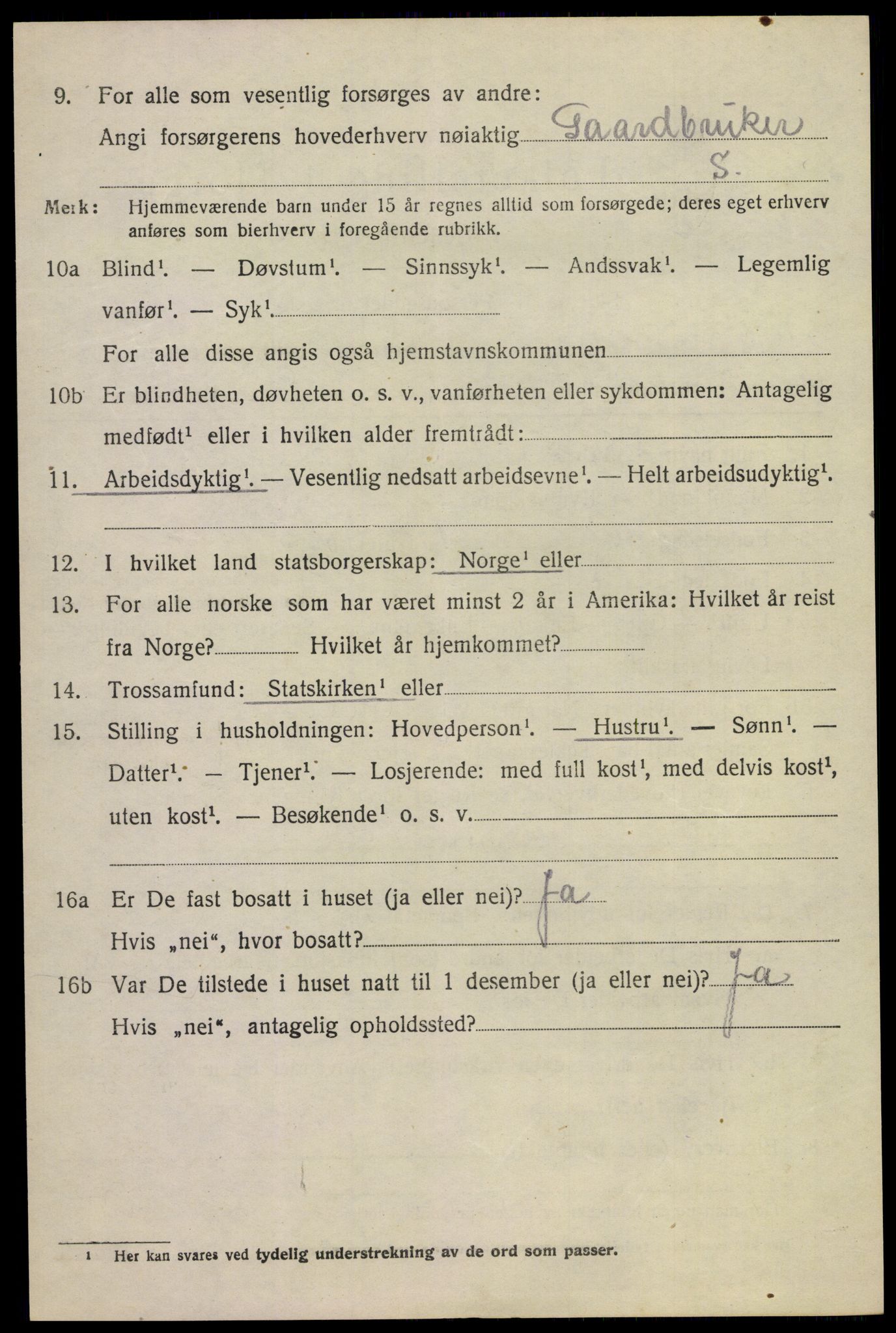 SAKO, 1920 census for Nedre Eiker, 1920, p. 15484