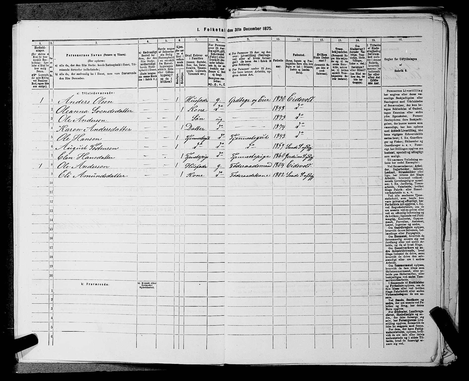 RA, 1875 census for 0237P Eidsvoll, 1875, p. 433