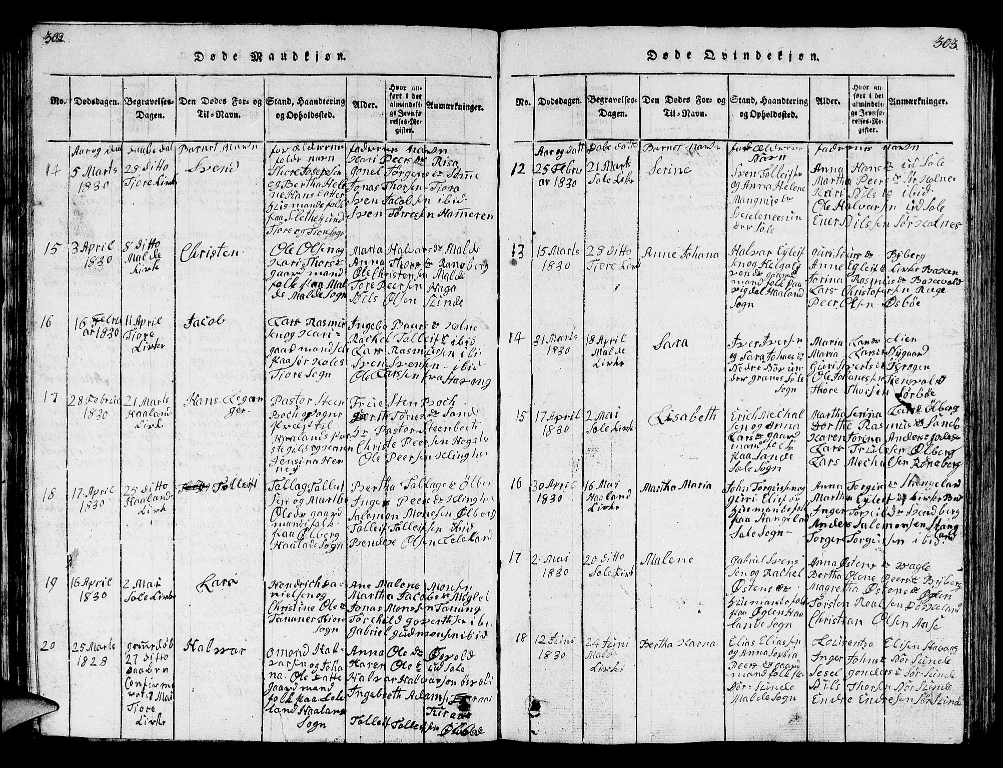 Håland sokneprestkontor, SAST/A-101802/001/30BB/L0001: Parish register (copy) no. B 1, 1815-1845, p. 302-303