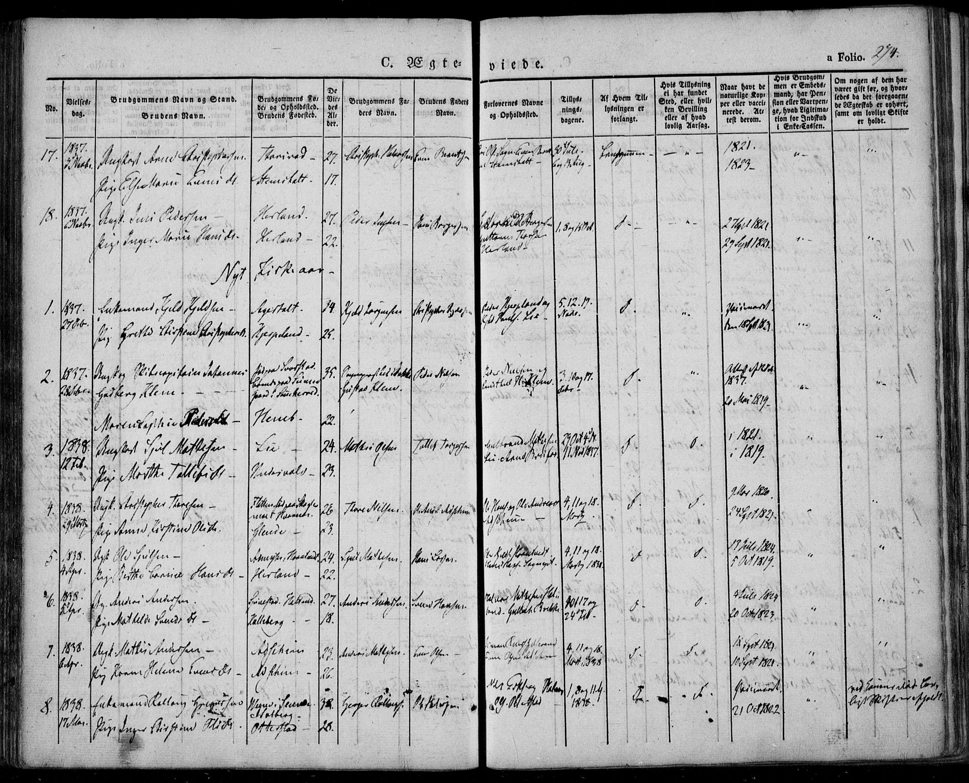 Lardal kirkebøker, AV/SAKO-A-350/F/Fa/L0006: Parish register (official) no. I 6, 1835-1860, p. 274