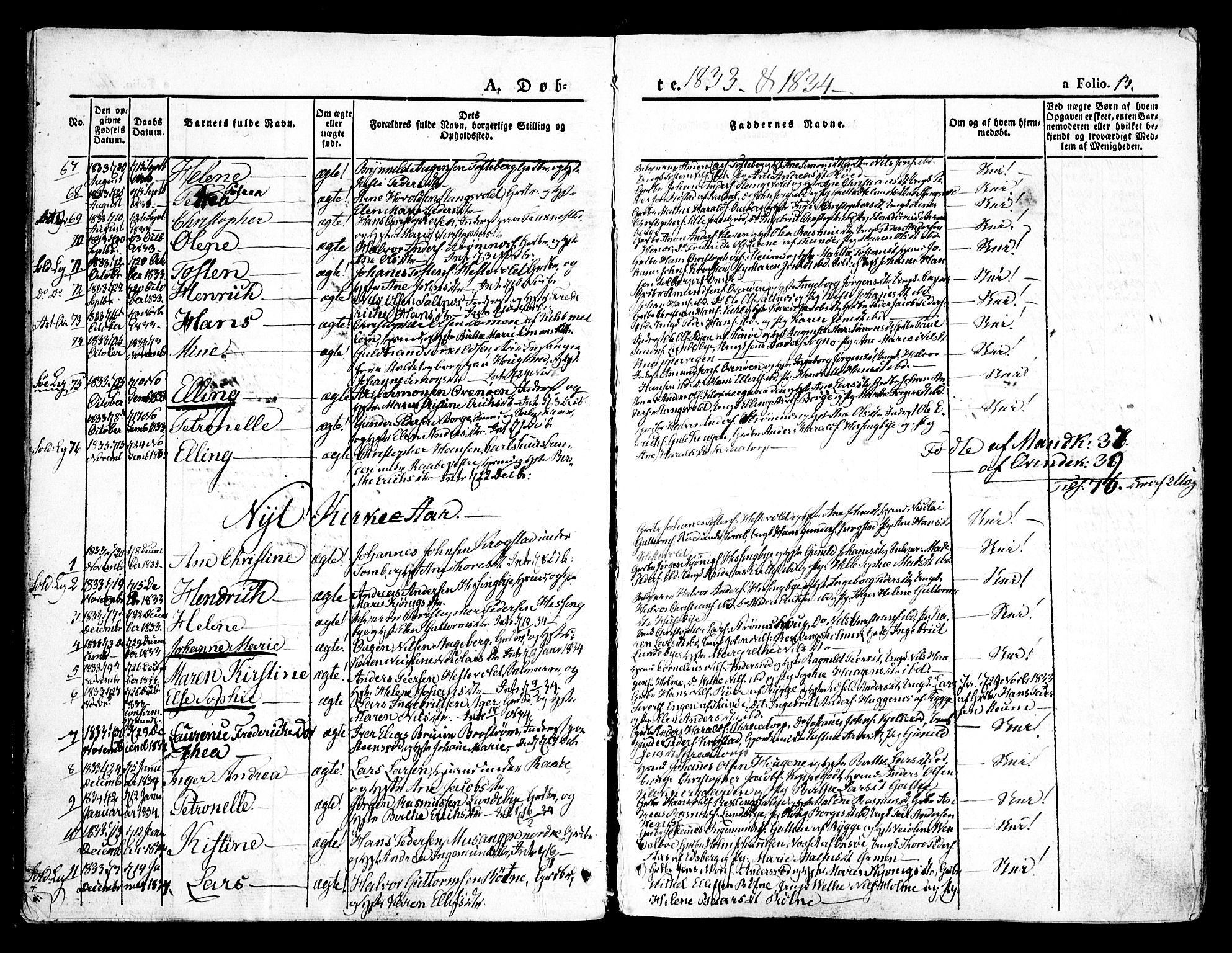 Råde prestekontor kirkebøker, SAO/A-2009/F/Fa/L0005: Parish register (official) no. 5, 1830-1853, p. 13