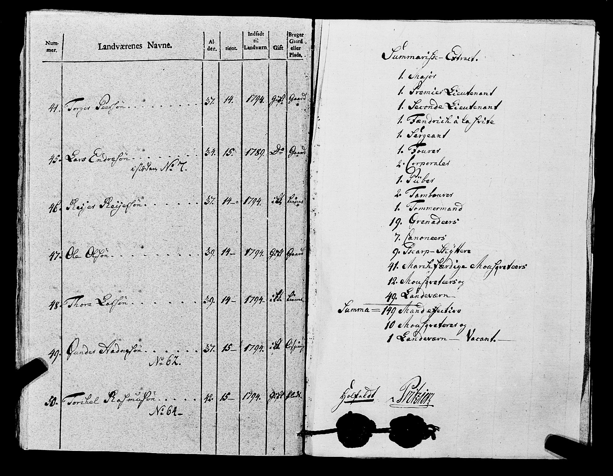 Fylkesmannen i Rogaland, AV/SAST-A-101928/99/3/325/325CA, 1655-1832, p. 8396