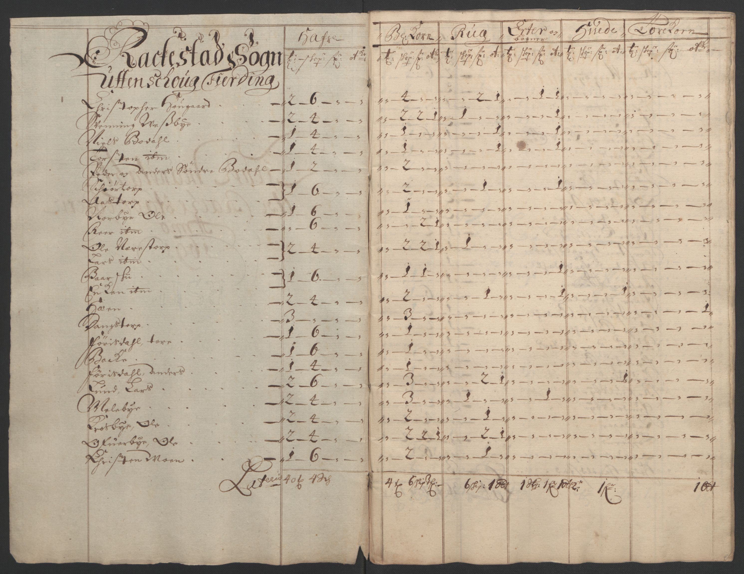 Rentekammeret inntil 1814, Reviderte regnskaper, Fogderegnskap, RA/EA-4092/R05/L0278: Fogderegnskap Rakkestad, 1691-1693, p. 23