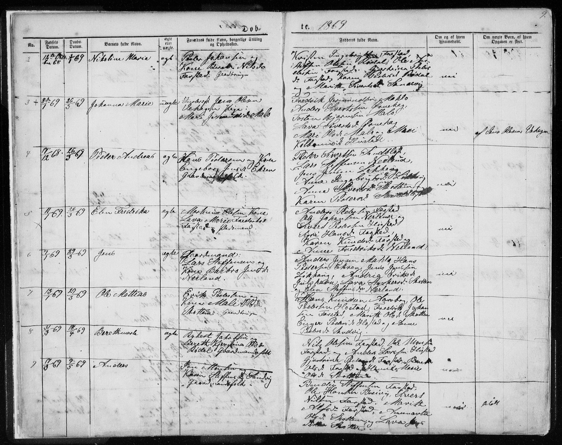 Ministerialprotokoller, klokkerbøker og fødselsregistre - Møre og Romsdal, AV/SAT-A-1454/567/L0782: Parish register (copy) no. 567C02, 1867-1886, p. 9