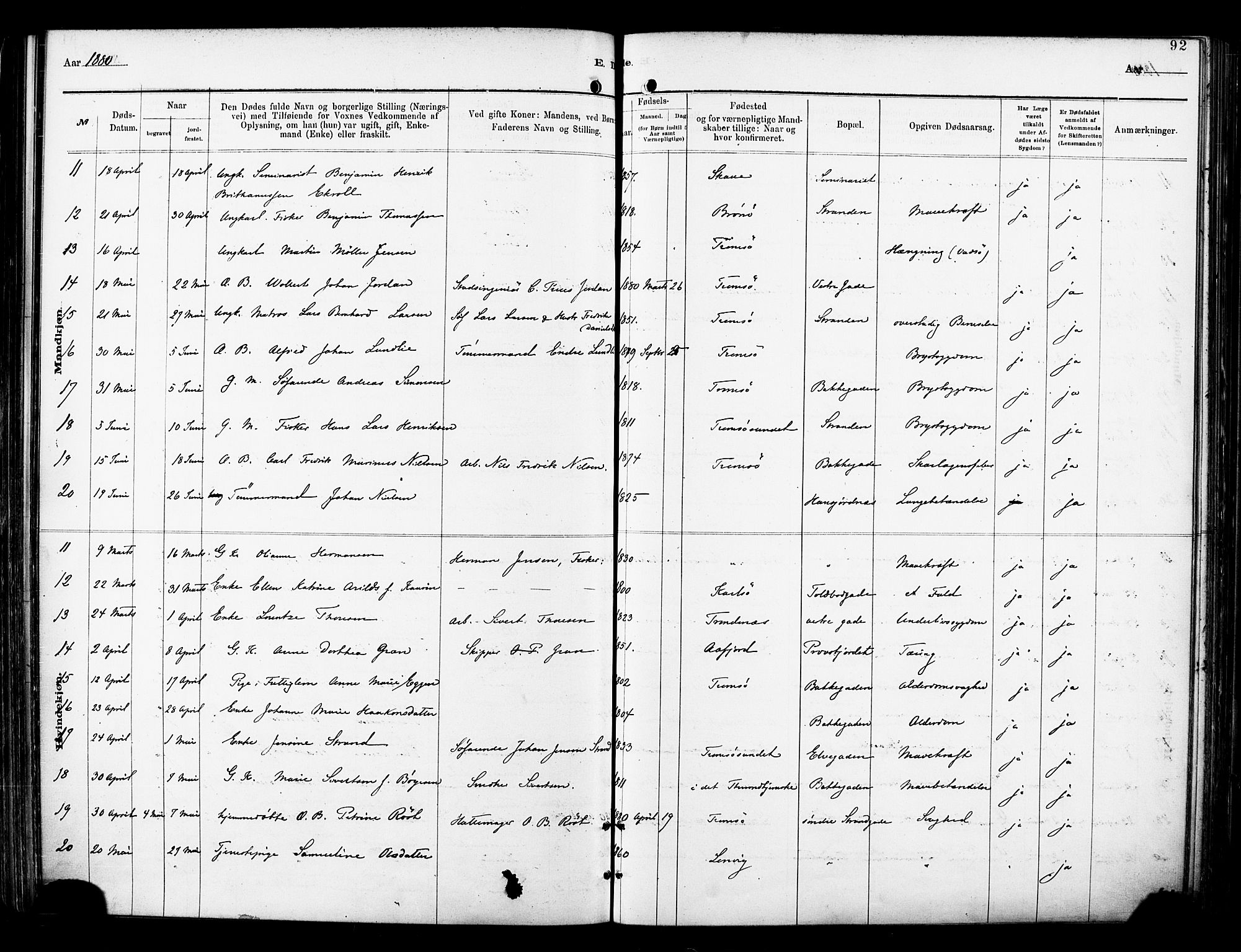 Tromsø sokneprestkontor/stiftsprosti/domprosti, AV/SATØ-S-1343/G/Ga/L0014kirke: Parish register (official) no. 14, 1878-1888, p. 92