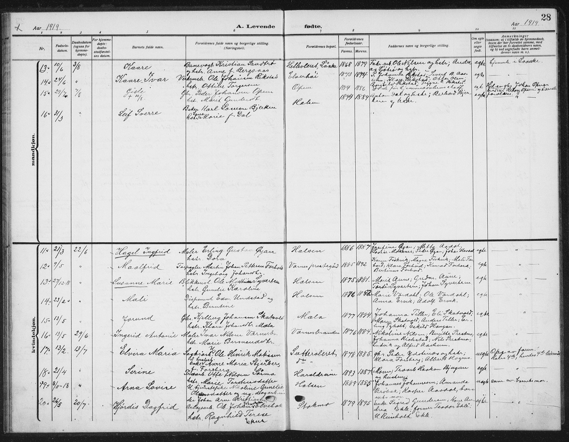 Ministerialprotokoller, klokkerbøker og fødselsregistre - Nord-Trøndelag, SAT/A-1458/709/L0088: Parish register (copy) no. 709C02, 1914-1934, p. 28