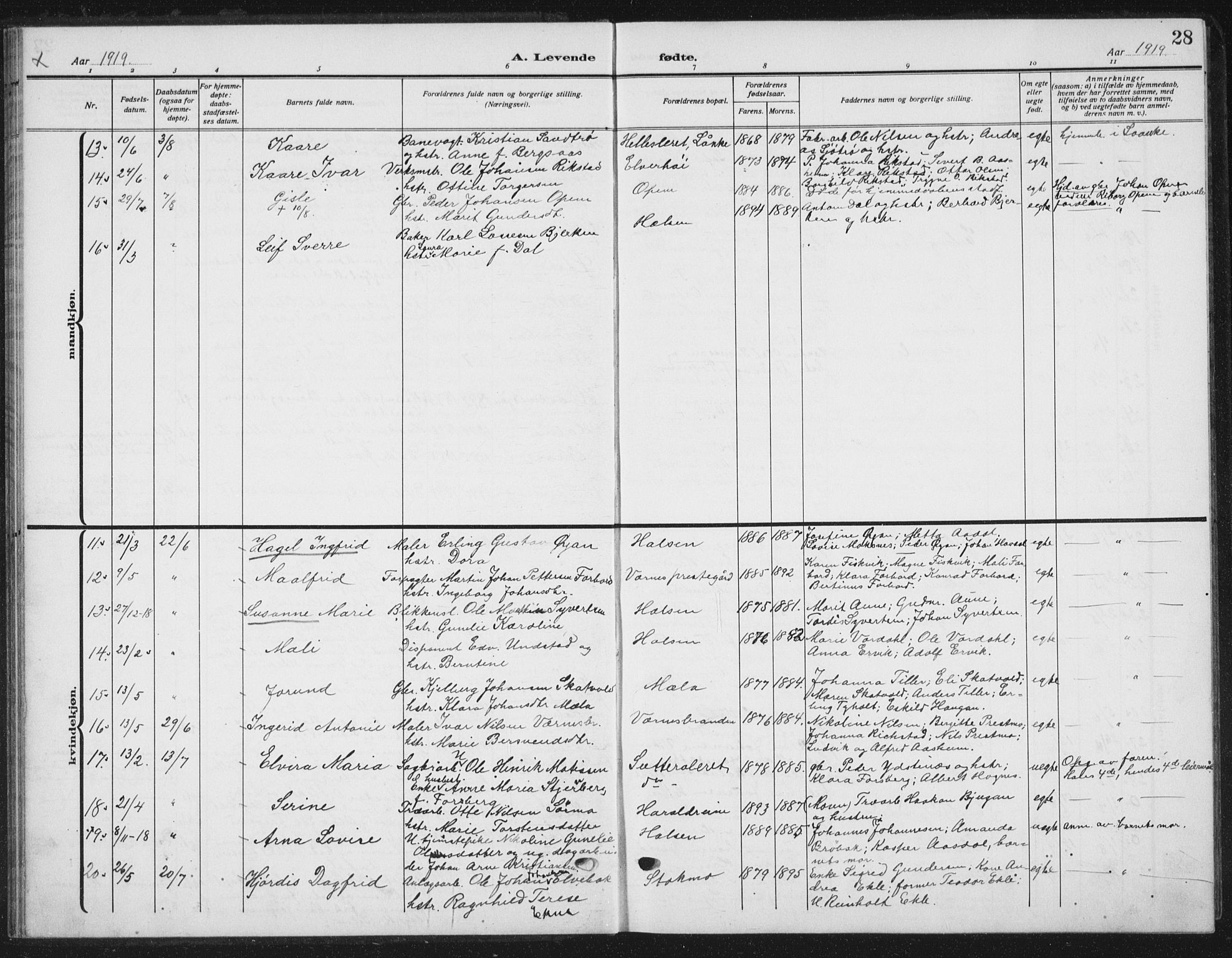 Ministerialprotokoller, klokkerbøker og fødselsregistre - Nord-Trøndelag, AV/SAT-A-1458/709/L0088: Parish register (copy) no. 709C02, 1914-1934, p. 28