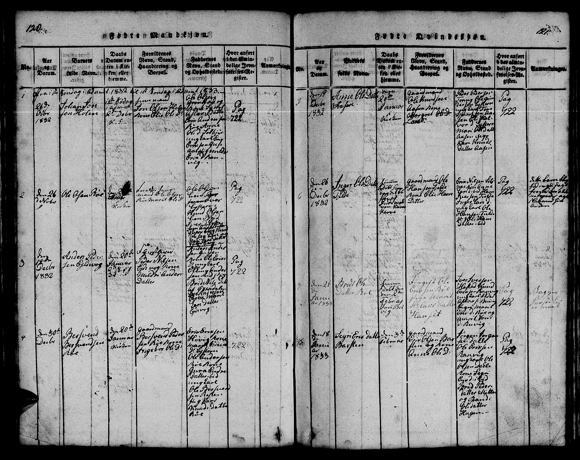 Ministerialprotokoller, klokkerbøker og fødselsregistre - Møre og Romsdal, SAT/A-1454/551/L0629: Parish register (copy) no. 551C01, 1818-1839, p. 120-121