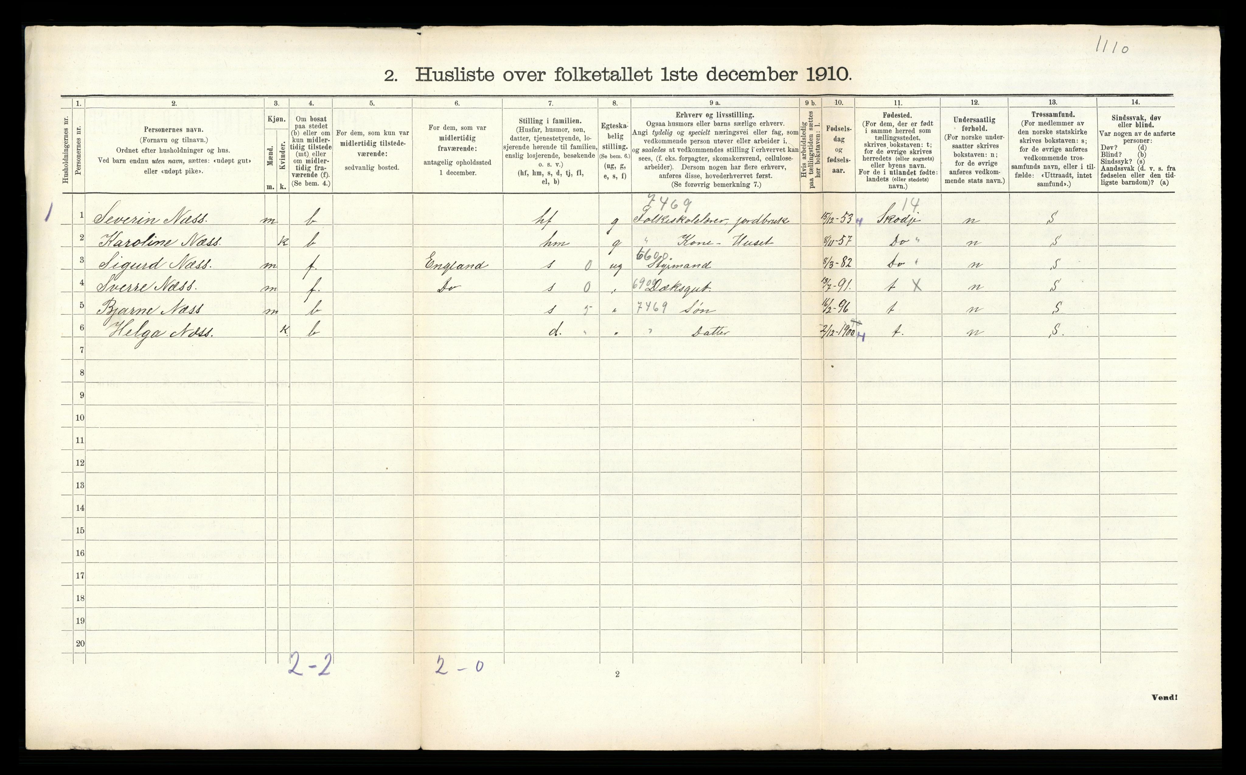 RA, 1910 census for Oddernes, 1910, p. 438