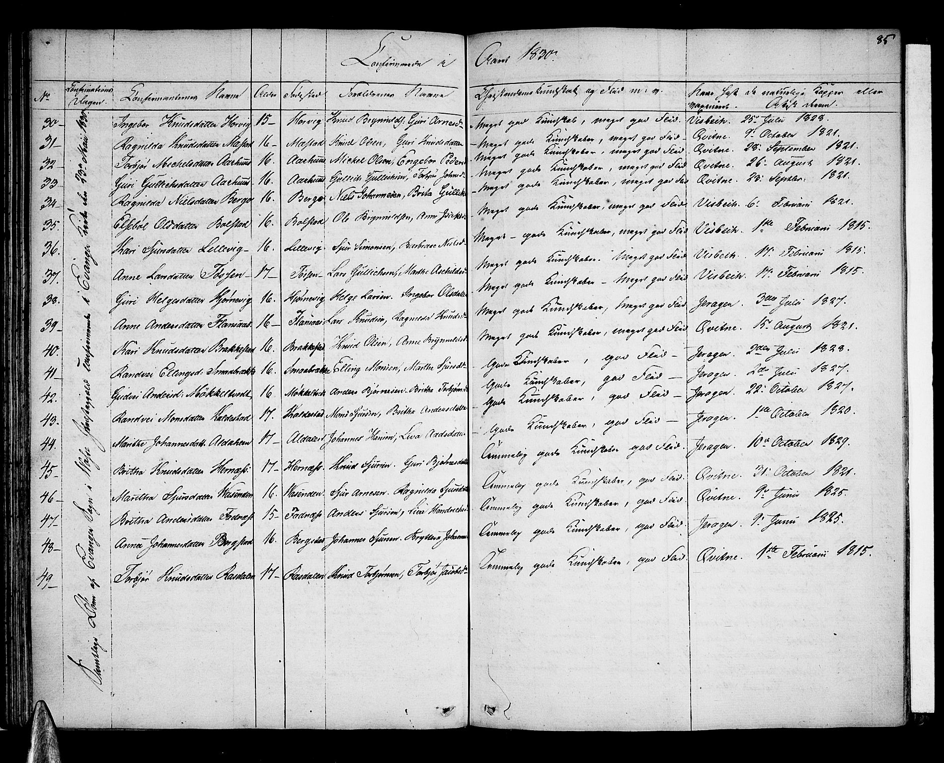 Voss sokneprestembete, AV/SAB-A-79001: Curate's parish register no. A 1, 1821-1841, p. 85