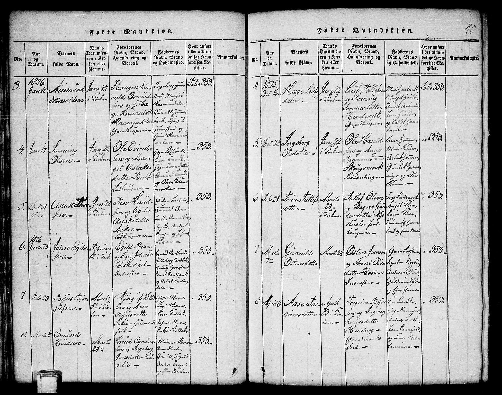 Kviteseid kirkebøker, SAKO/A-276/G/Gb/L0001: Parish register (copy) no. II 1, 1815-1842, p. 40