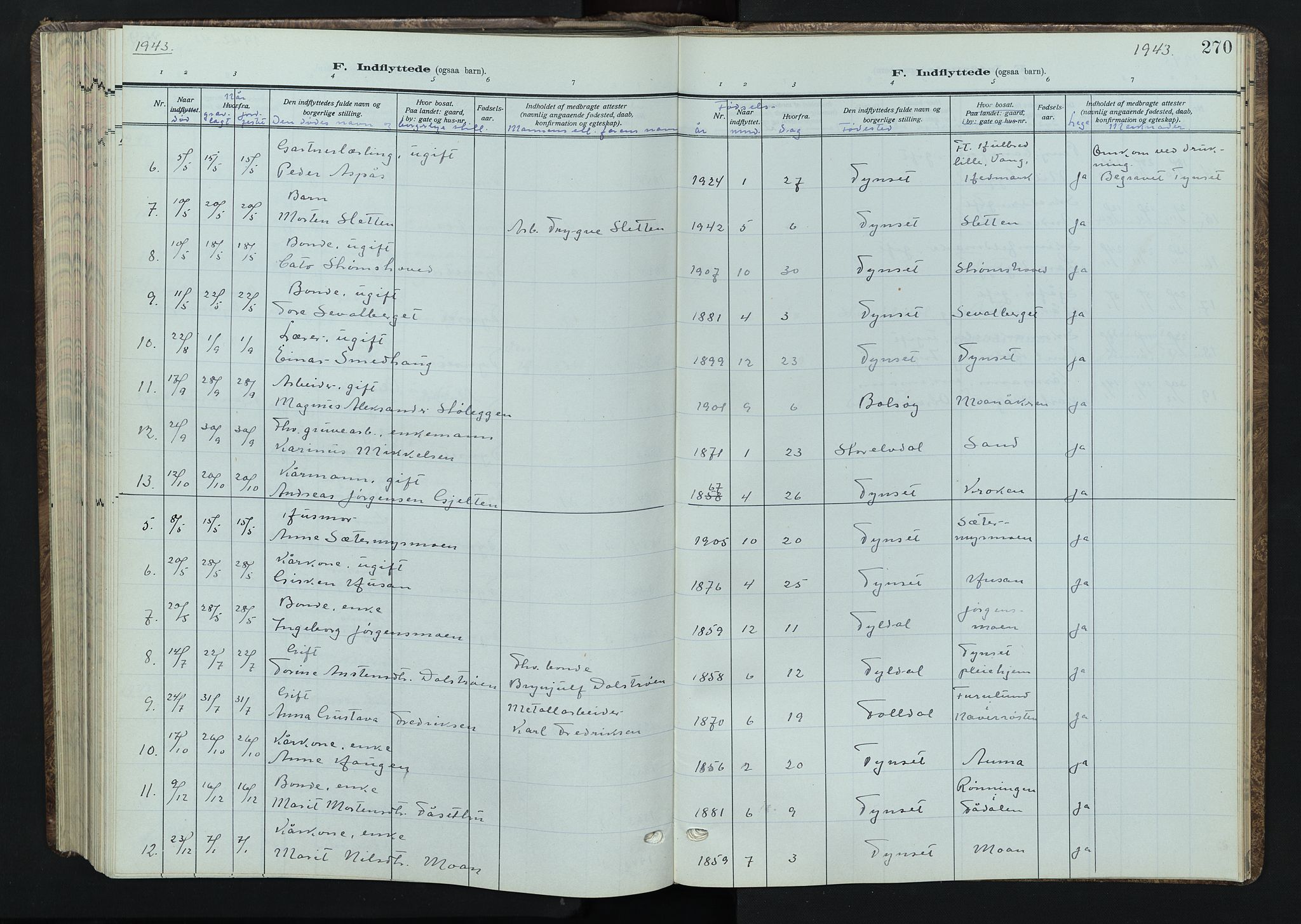 Tynset prestekontor, AV/SAH-PREST-058/H/Ha/Hab/L0012: Parish register (copy) no. 12, 1930-1944, p. 270