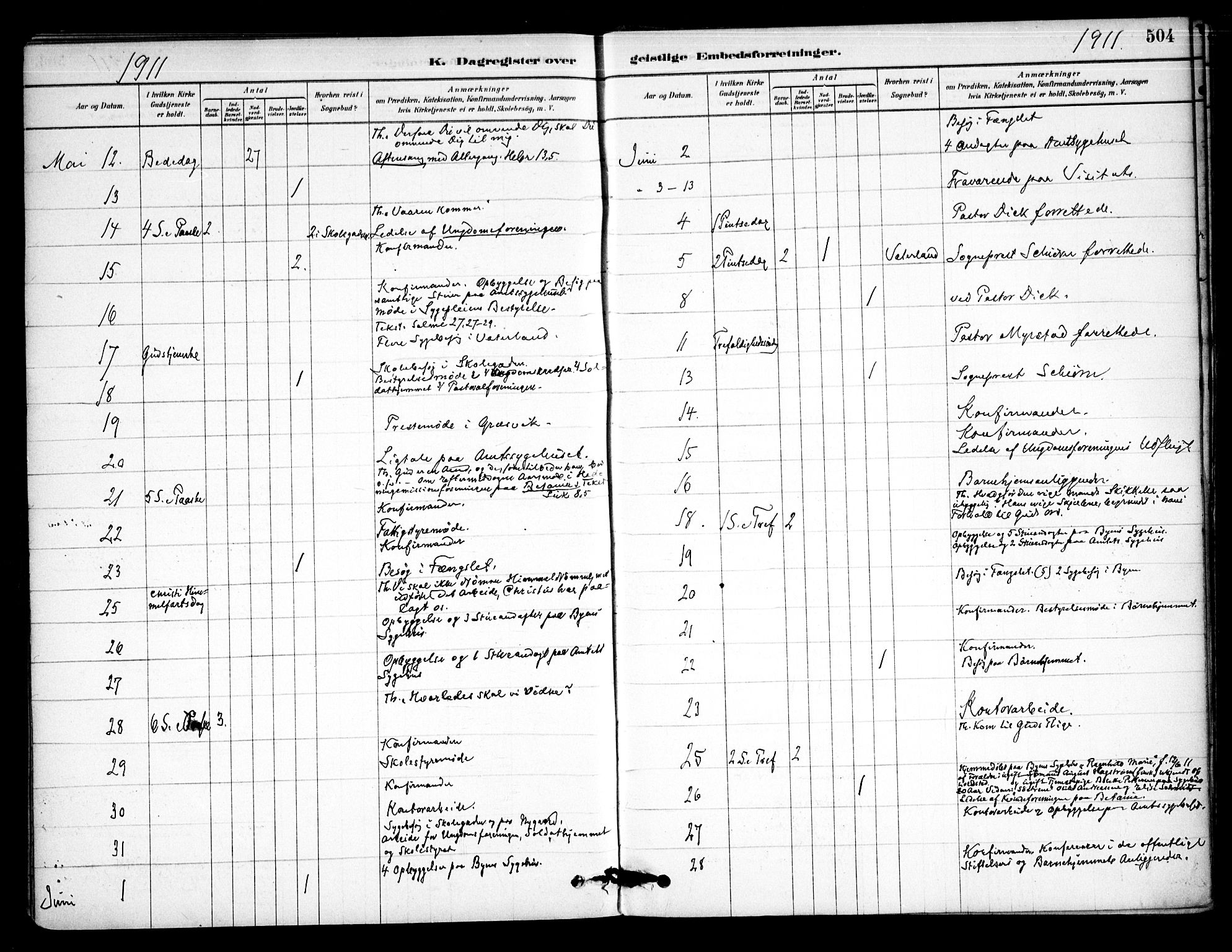 Østre Fredrikstad prestekontor Kirkebøker, AV/SAO-A-10907/F/Fa/L0001: Parish register (official) no. 1, 1878-1982, p. 504