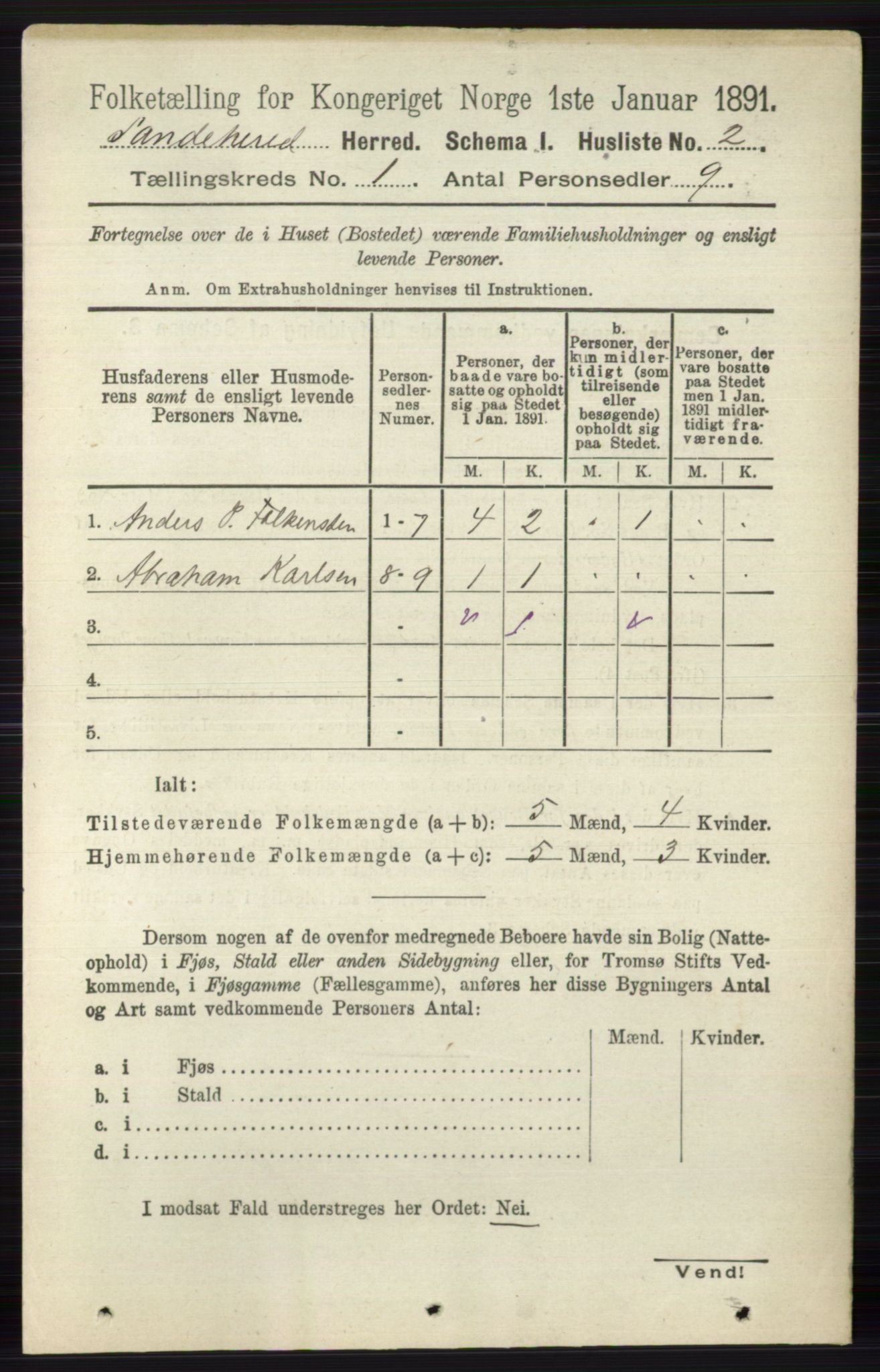 RA, 1891 census for 0724 Sandeherred, 1891, p. 48