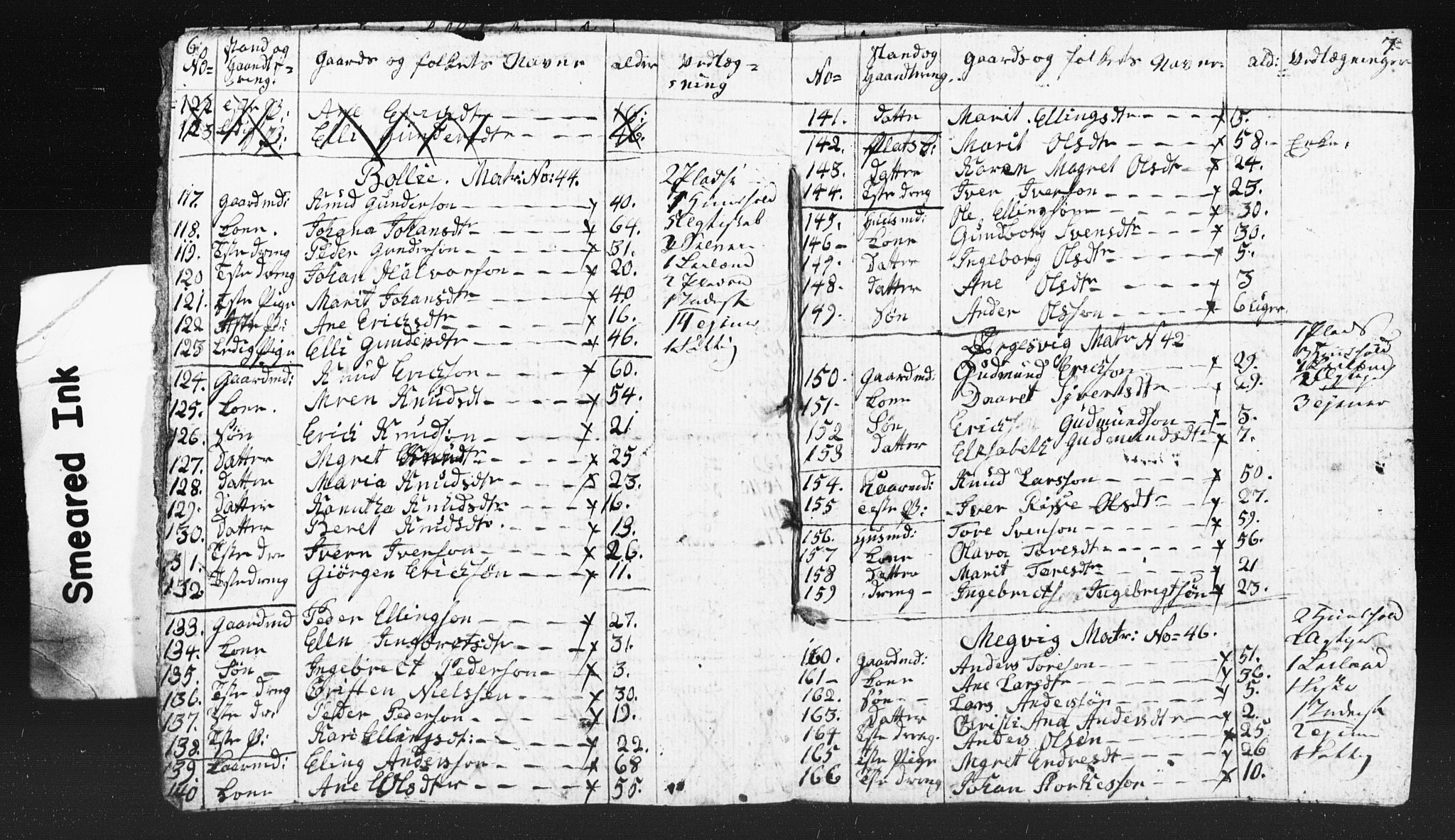 SAT, Census 1825 for Kvernes, 1825, p. 33