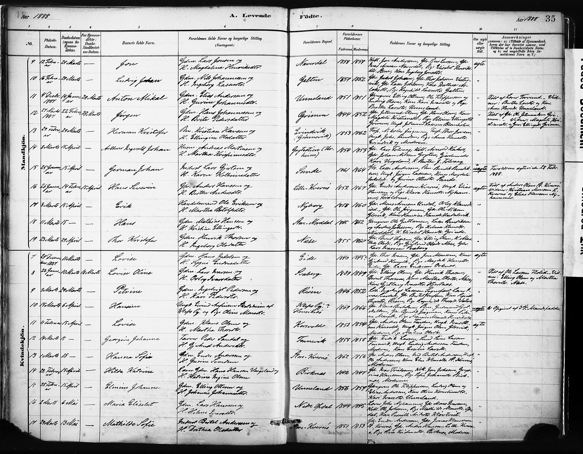Gulen sokneprestembete, AV/SAB-A-80201/H/Haa/Haab/L0001: Parish register (official) no. B 1, 1881-1905, p. 35