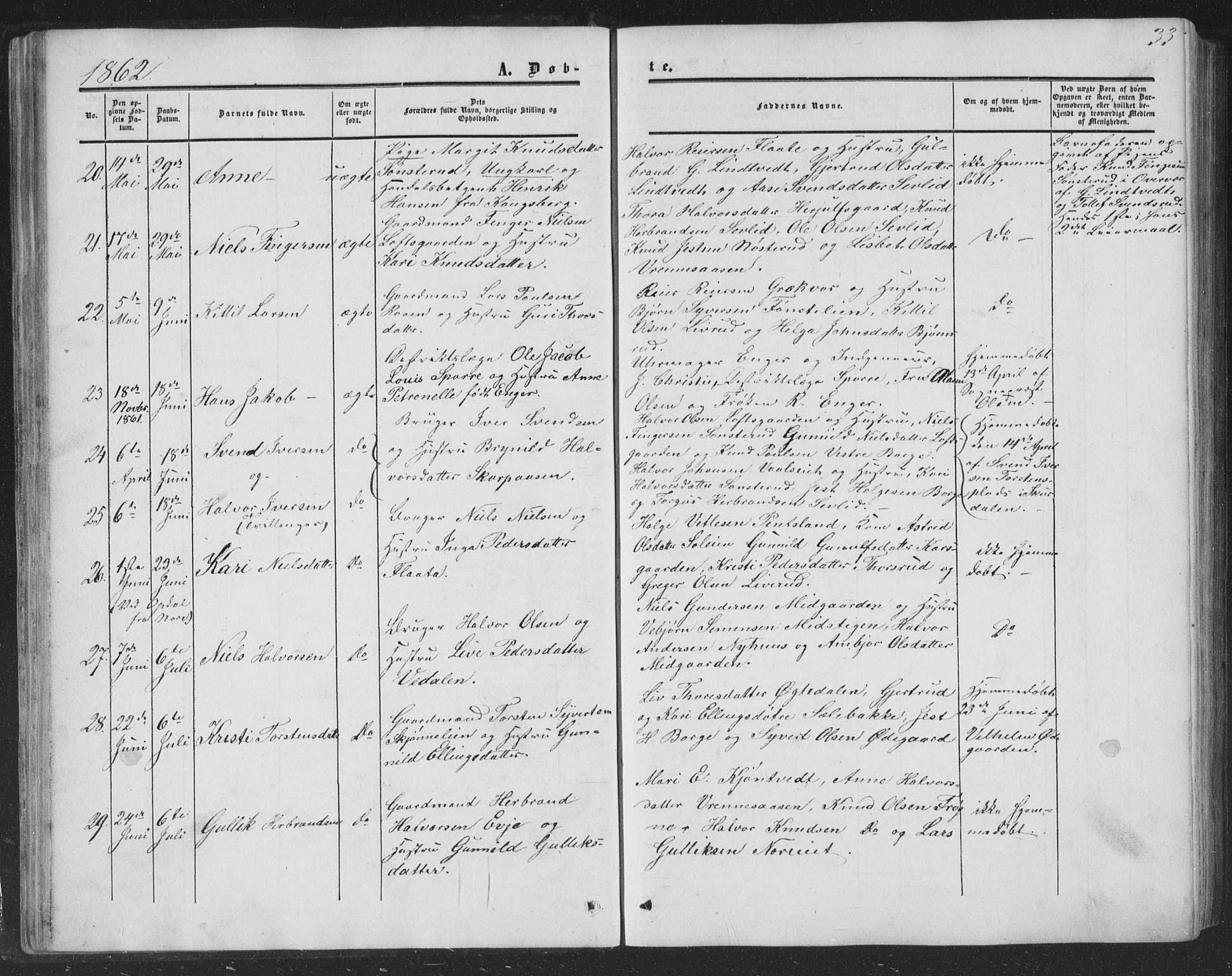 Nore kirkebøker, AV/SAKO-A-238/F/Fa/L0002: Parish register (official) no. I 2, 1856-1871, p. 33