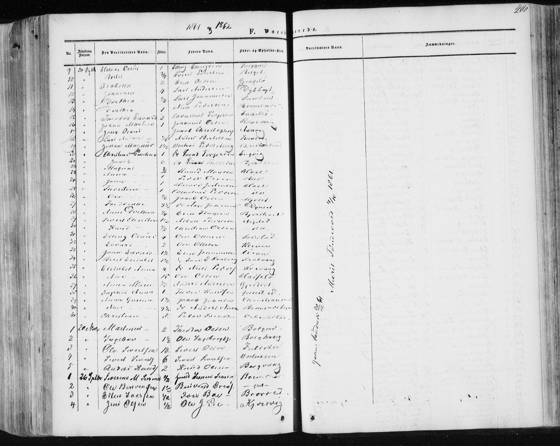 Ministerialprotokoller, klokkerbøker og fødselsregistre - Møre og Romsdal, AV/SAT-A-1454/568/L0804: Parish register (official) no. 568A11, 1854-1868, p. 480