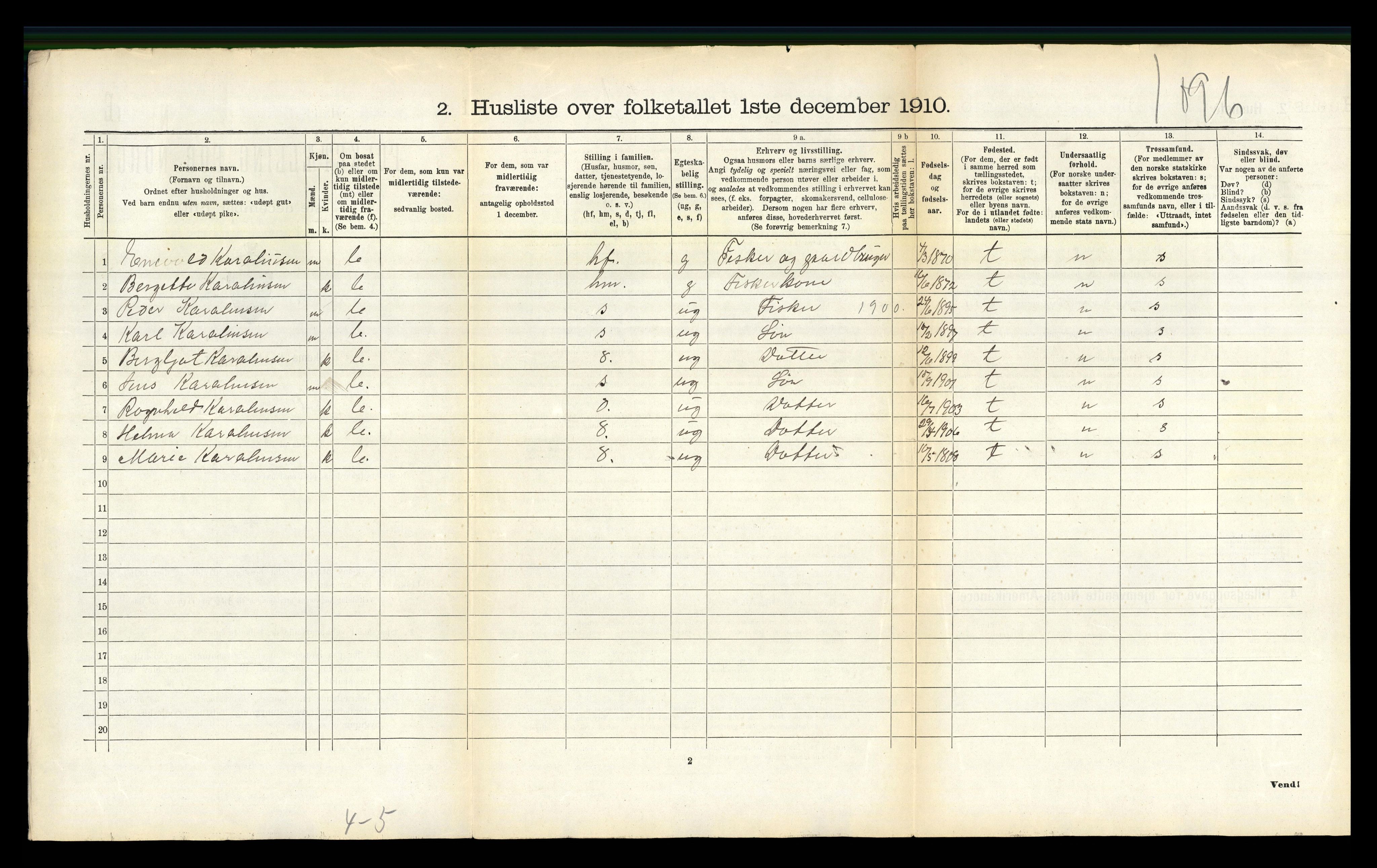 RA, 1910 census for Hadsel, 1910, p. 2200