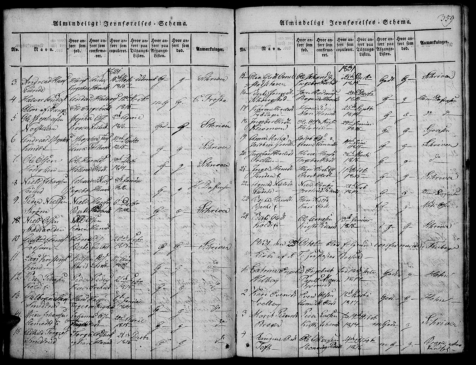 Land prestekontor, SAH/PREST-120/H/Ha/Hab/L0001: Parish register (copy) no. 1, 1814-1833, p. 359