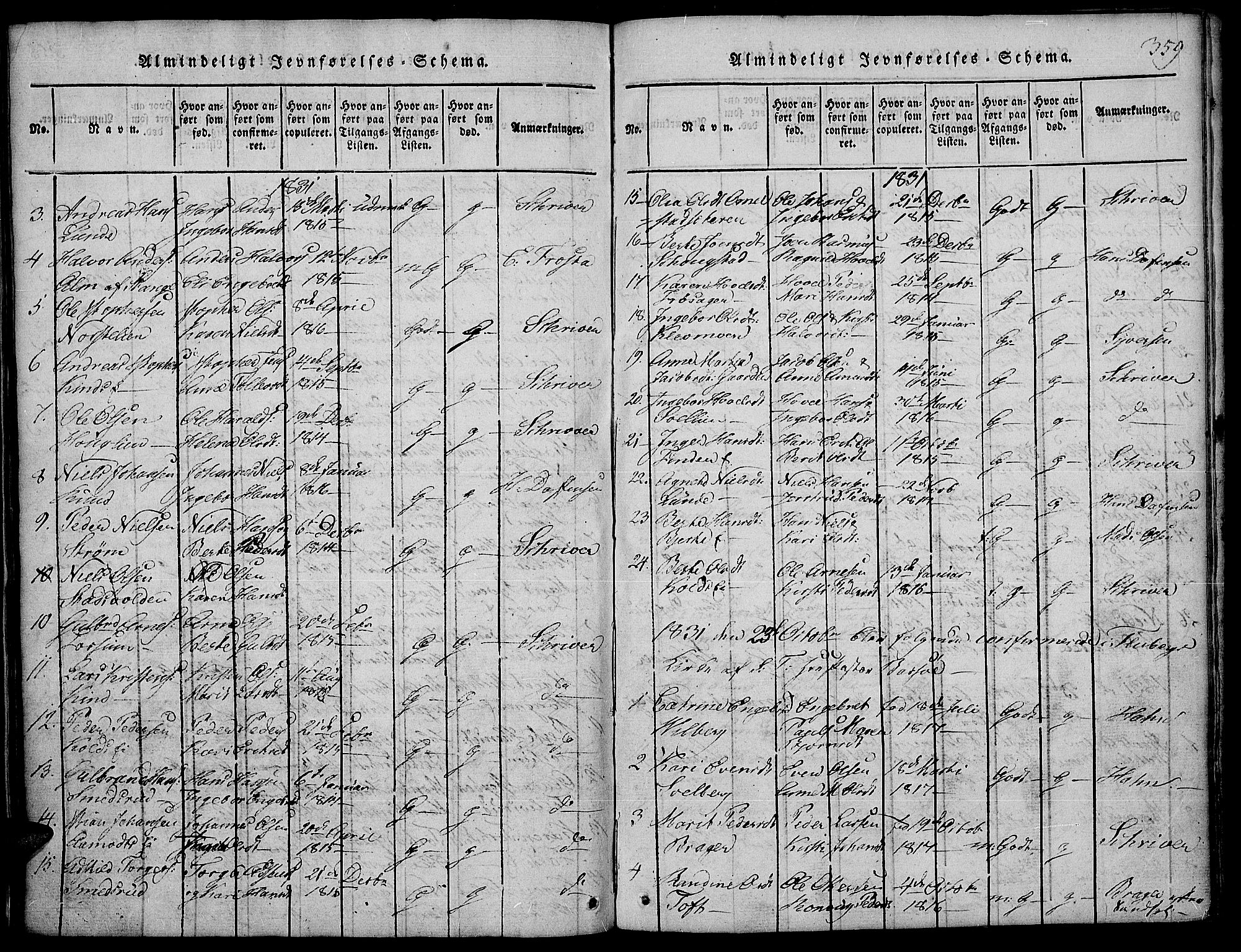 Land prestekontor, AV/SAH-PREST-120/H/Ha/Hab/L0001: Parish register (copy) no. 1, 1814-1833, p. 359