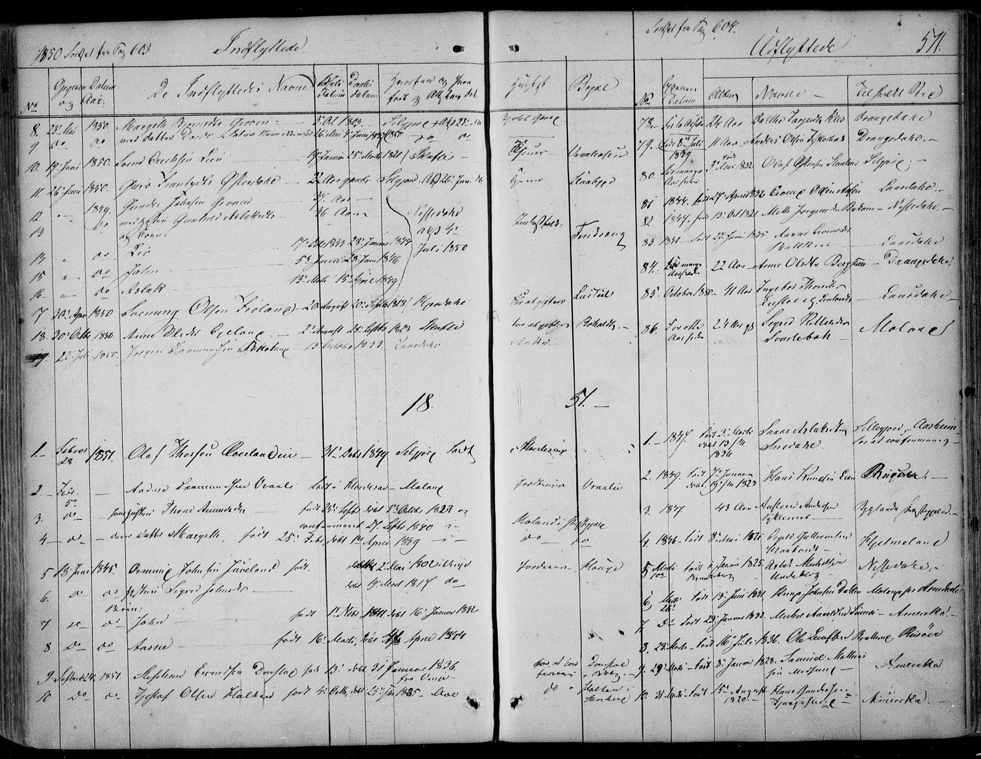Kviteseid kirkebøker, SAKO/A-276/F/Fa/L0006: Parish register (official) no. I 6, 1836-1858, p. 571