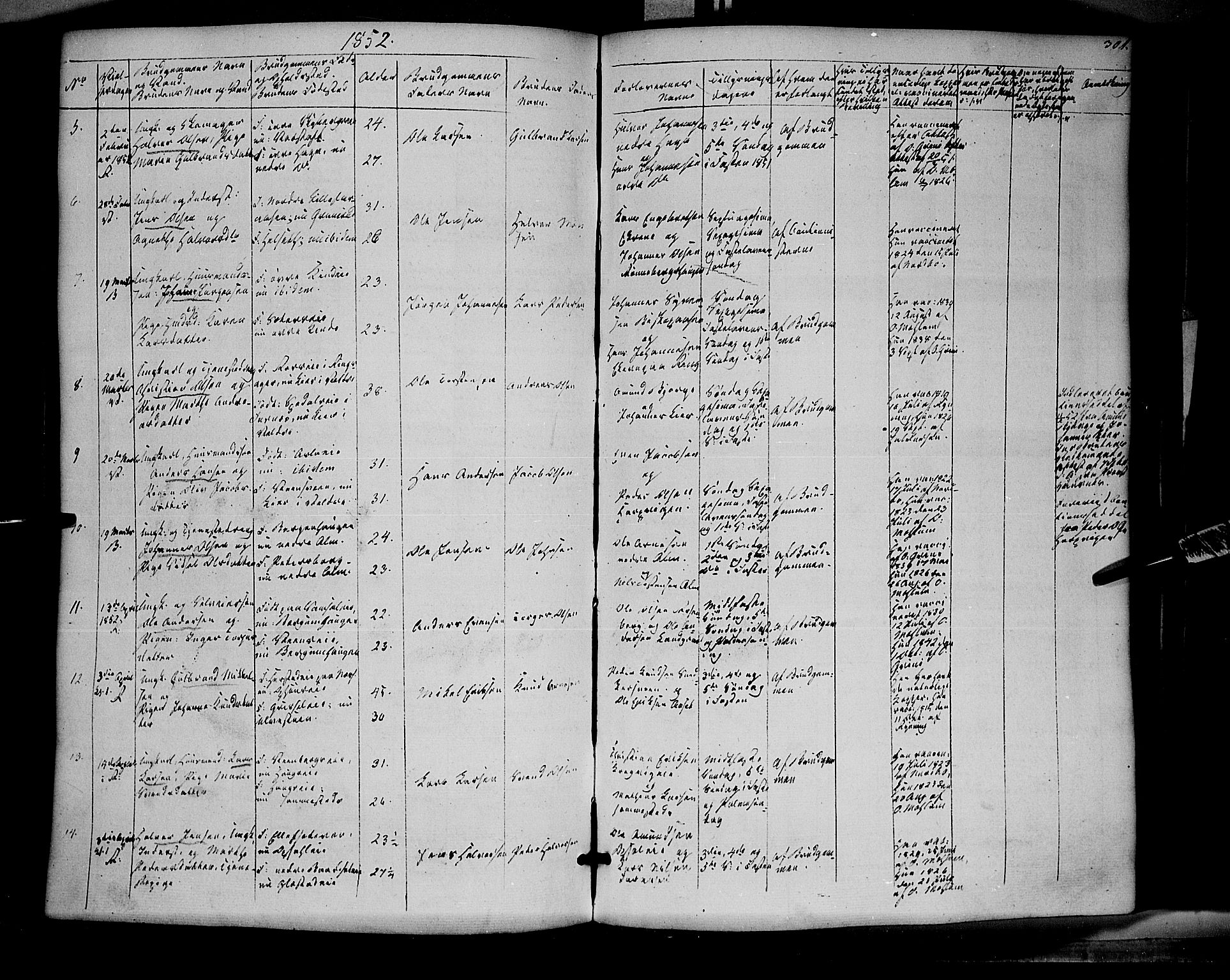 Ringsaker prestekontor, SAH/PREST-014/K/Ka/L0009: Parish register (official) no. 9, 1850-1860, p. 301