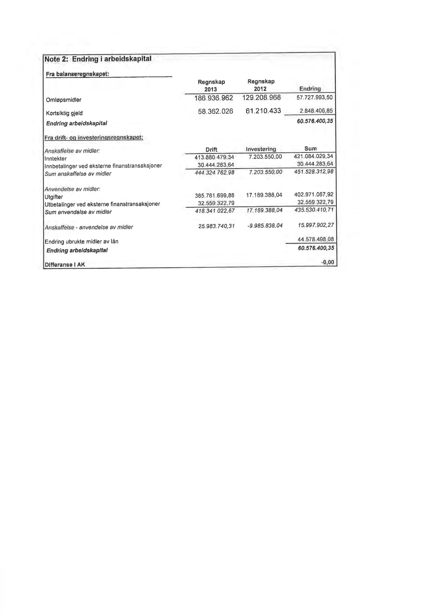 Klæbu Kommune, TRKO/KK/01-KS/L007: Kommunestyret - Møtedokumenter, 2014, p. 1410