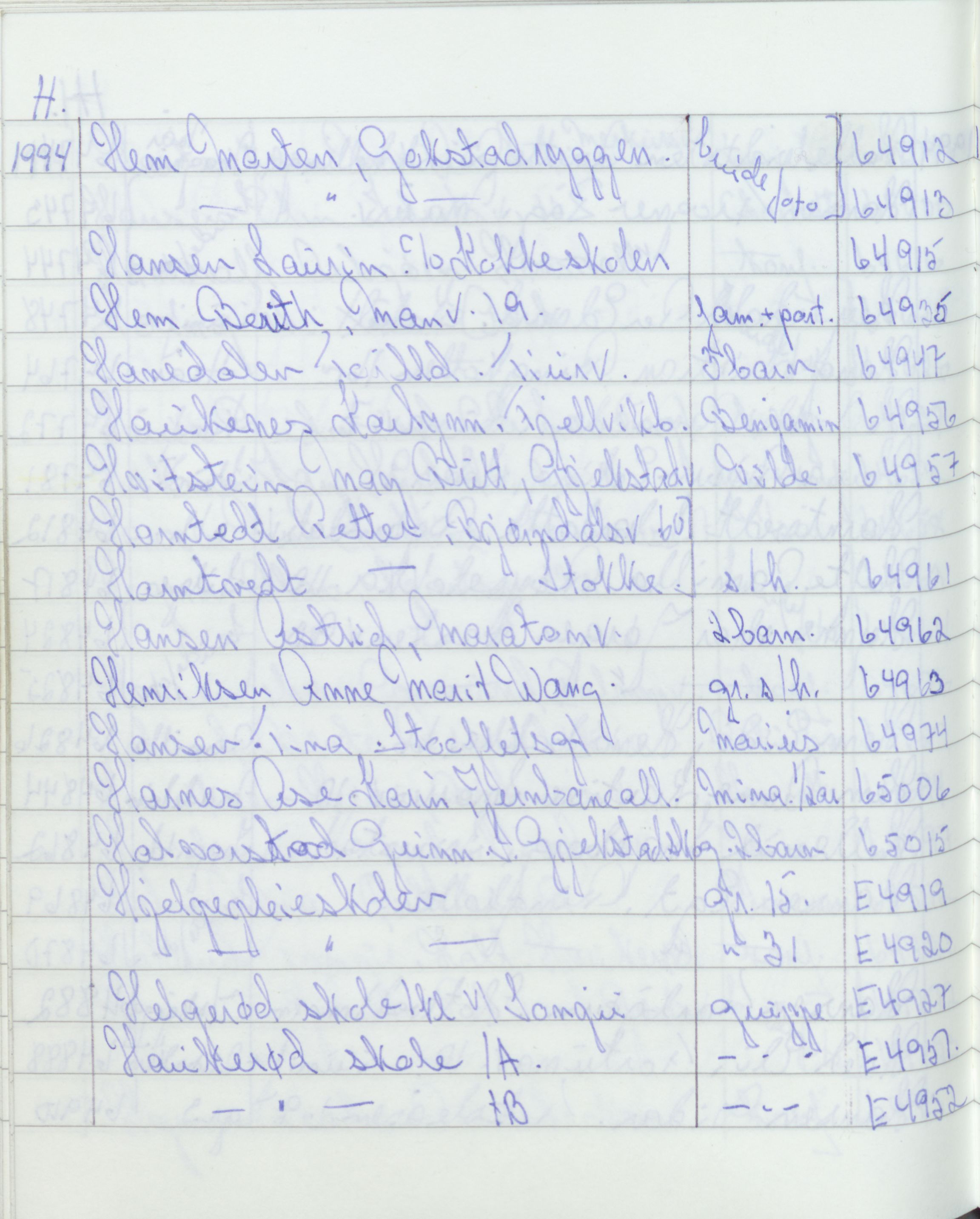 Pa 1494 - Jørgensen, Antonius. Fotograf, VEMU/A-2760/F/Fa, 1927-2004, p. 3479