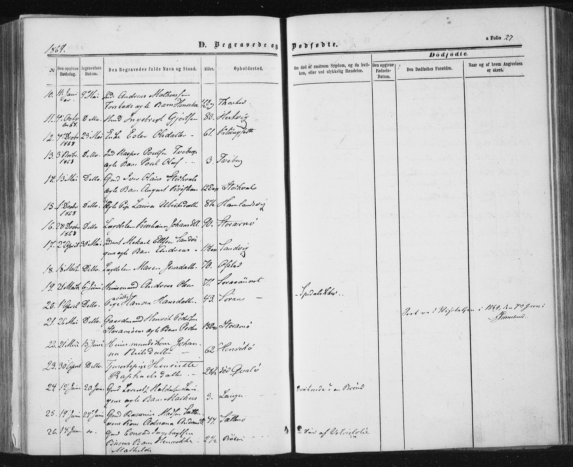 Ministerialprotokoller, klokkerbøker og fødselsregistre - Nord-Trøndelag, SAT/A-1458/784/L0670: Parish register (official) no. 784A05, 1860-1876, p. 27