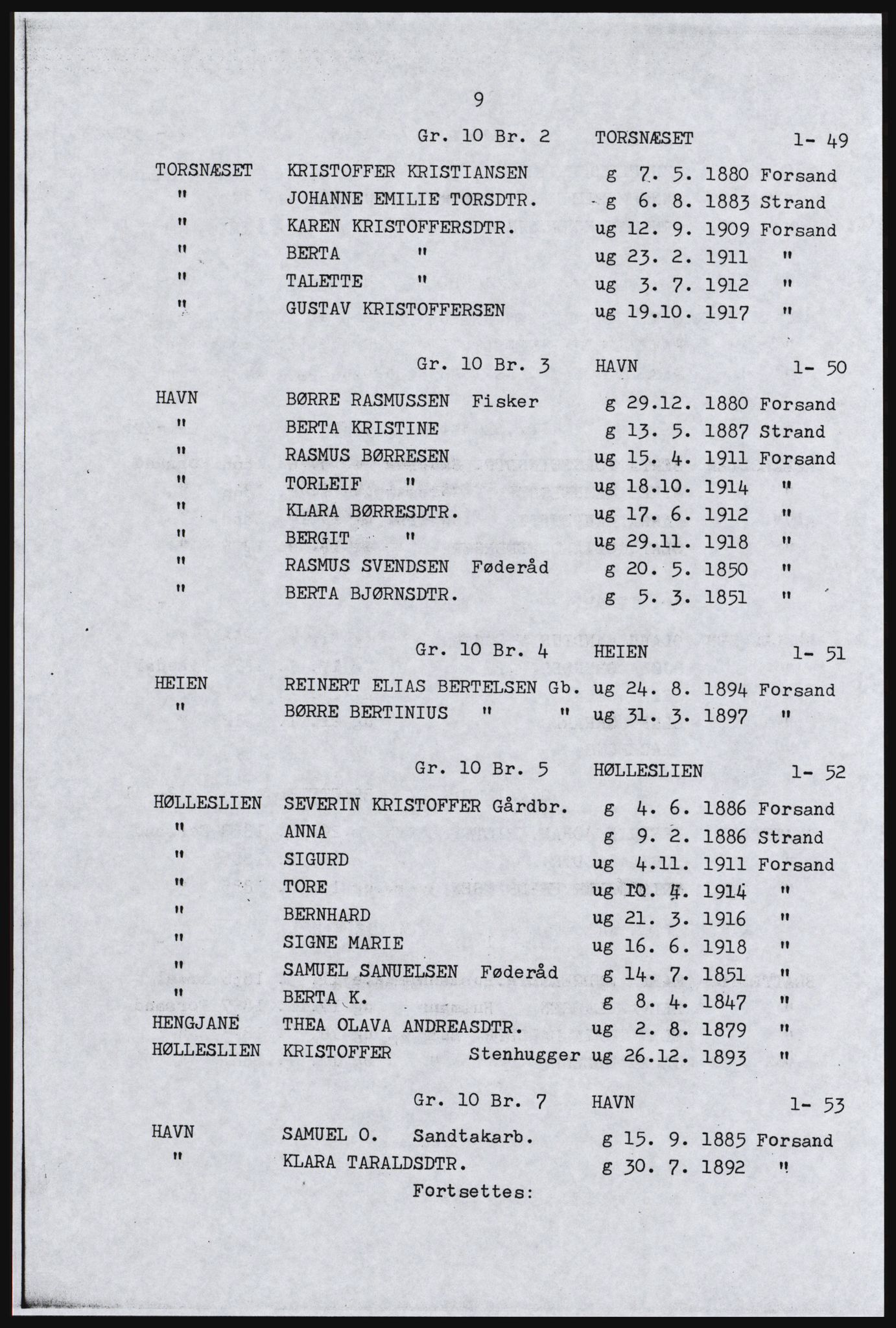 SAST, Copy of 1920 census for Forsand, 1920, p. 69
