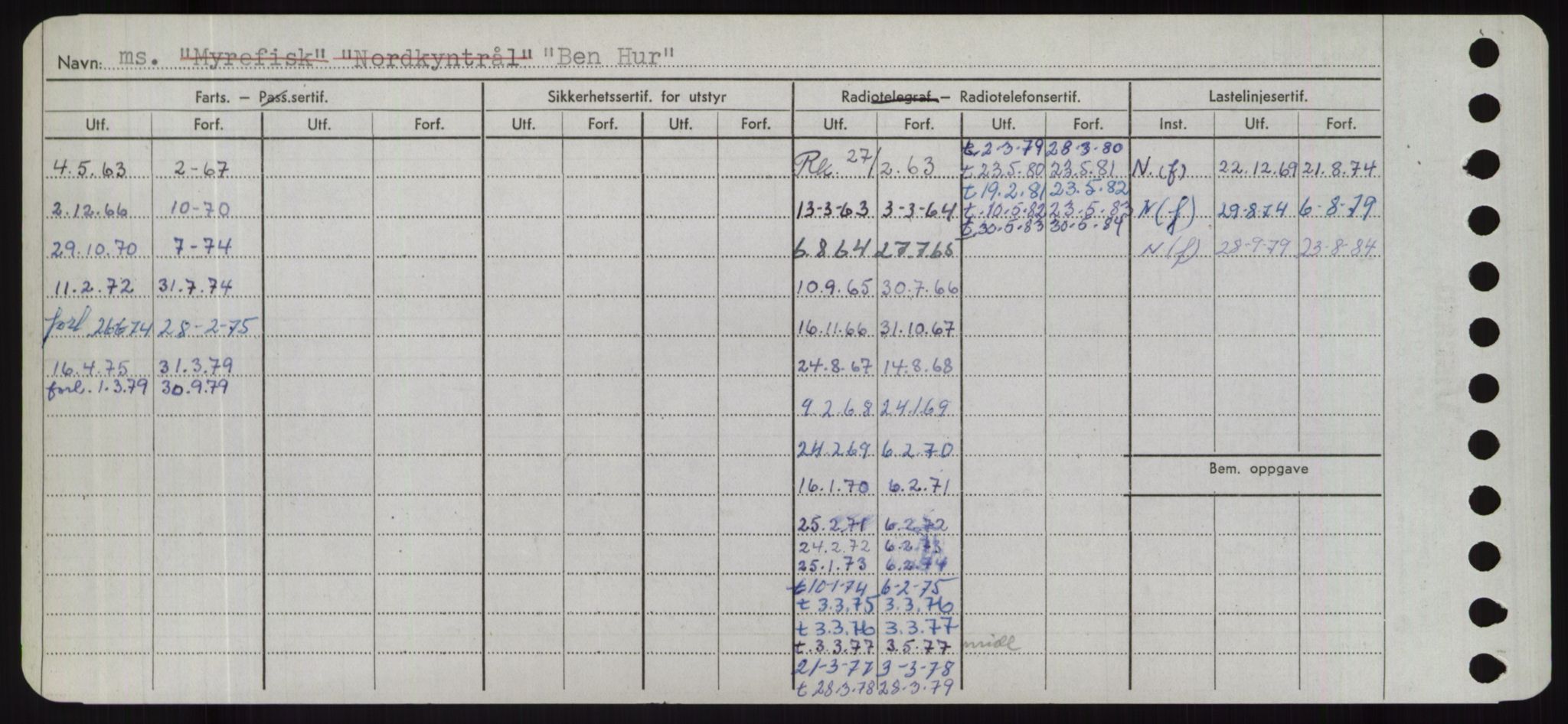 Sjøfartsdirektoratet med forløpere, Skipsmålingen, RA/S-1627/H/Hd/L0003: Fartøy, B-Bev, p. 588