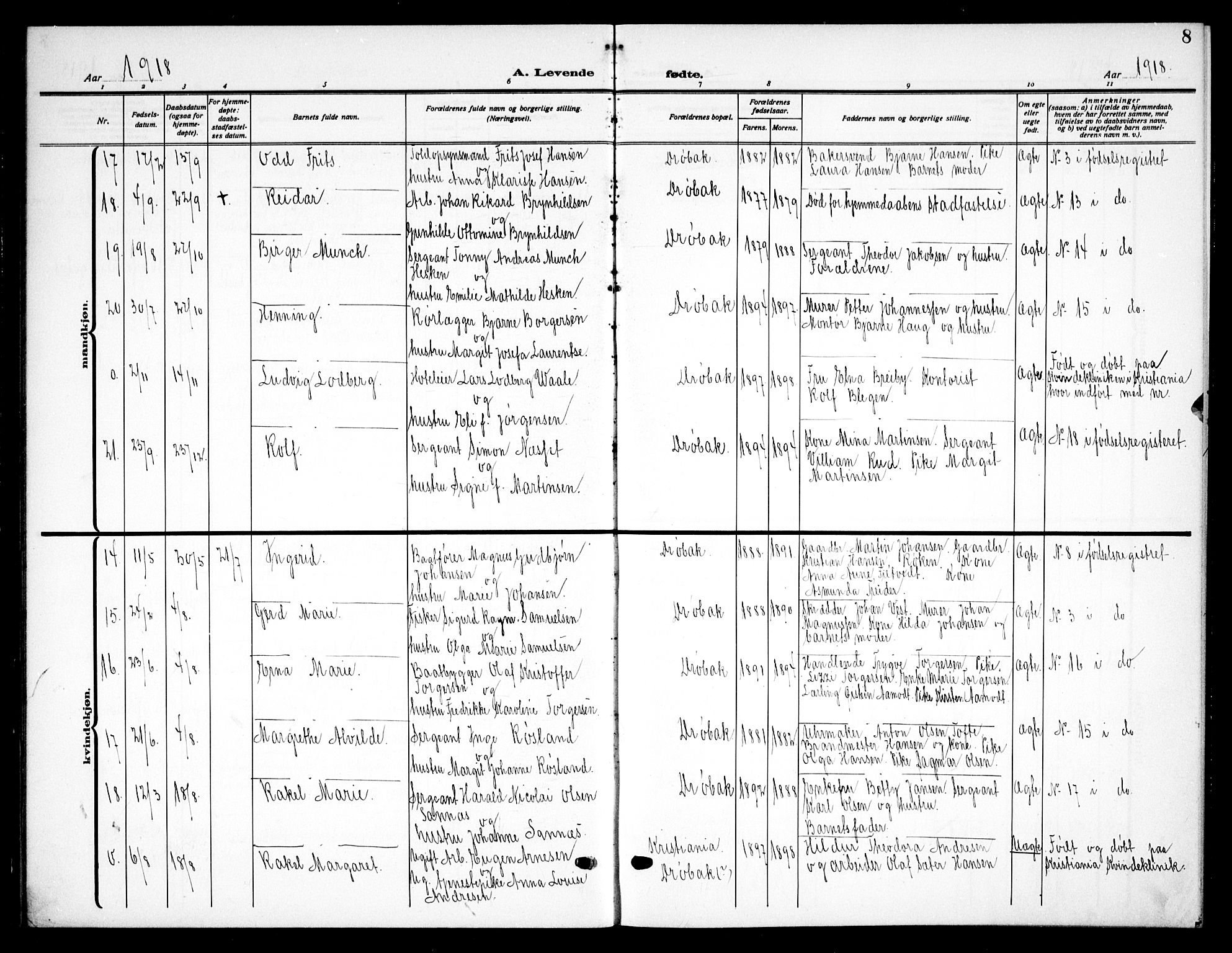 Drøbak prestekontor Kirkebøker, AV/SAO-A-10142a/G/Ga/L0002: Parish register (copy) no. I 2, 1917-1932, p. 8