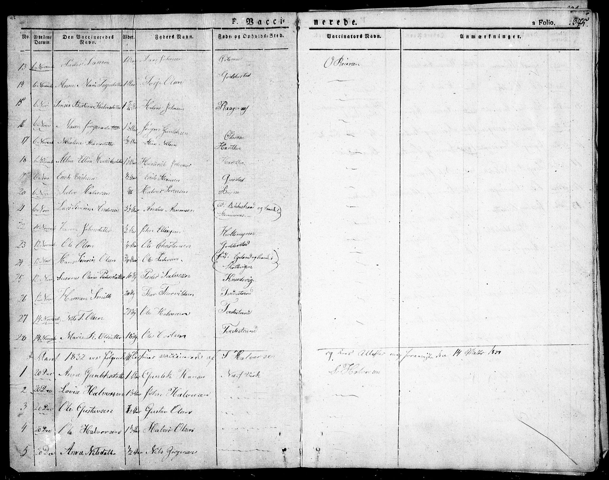 Holt sokneprestkontor, AV/SAK-1111-0021/F/Fa/L0006: Parish register (official) no. A 6, 1820-1835, p. 375