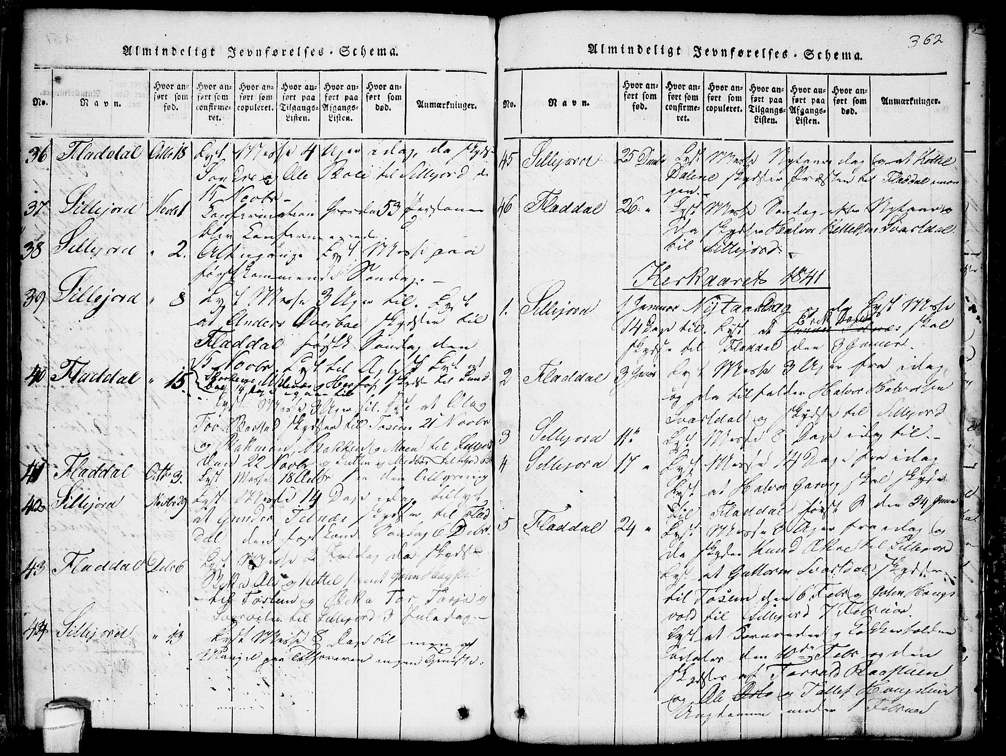 Seljord kirkebøker, SAKO/A-20/G/Gb/L0002: Parish register (copy) no. II 2, 1815-1854, p. 362