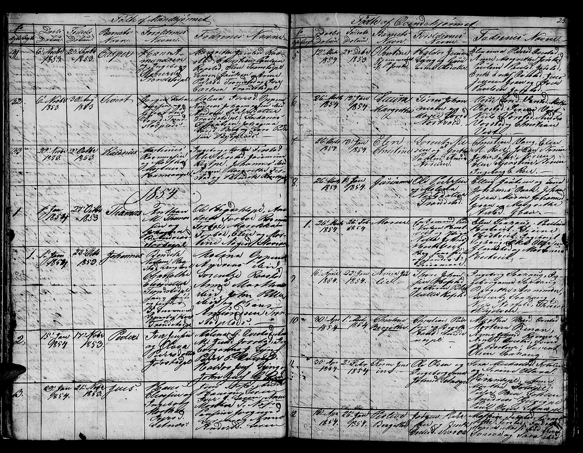 Ministerialprotokoller, klokkerbøker og fødselsregistre - Nord-Trøndelag, SAT/A-1458/730/L0299: Parish register (copy) no. 730C02, 1849-1871, p. 23