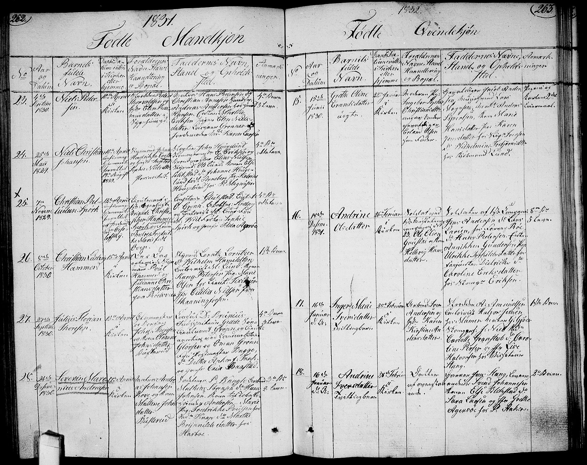 Halden prestekontor Kirkebøker, SAO/A-10909/G/Ga/L0002: Parish register (copy) no. 2, 1821-1834, p. 262-263
