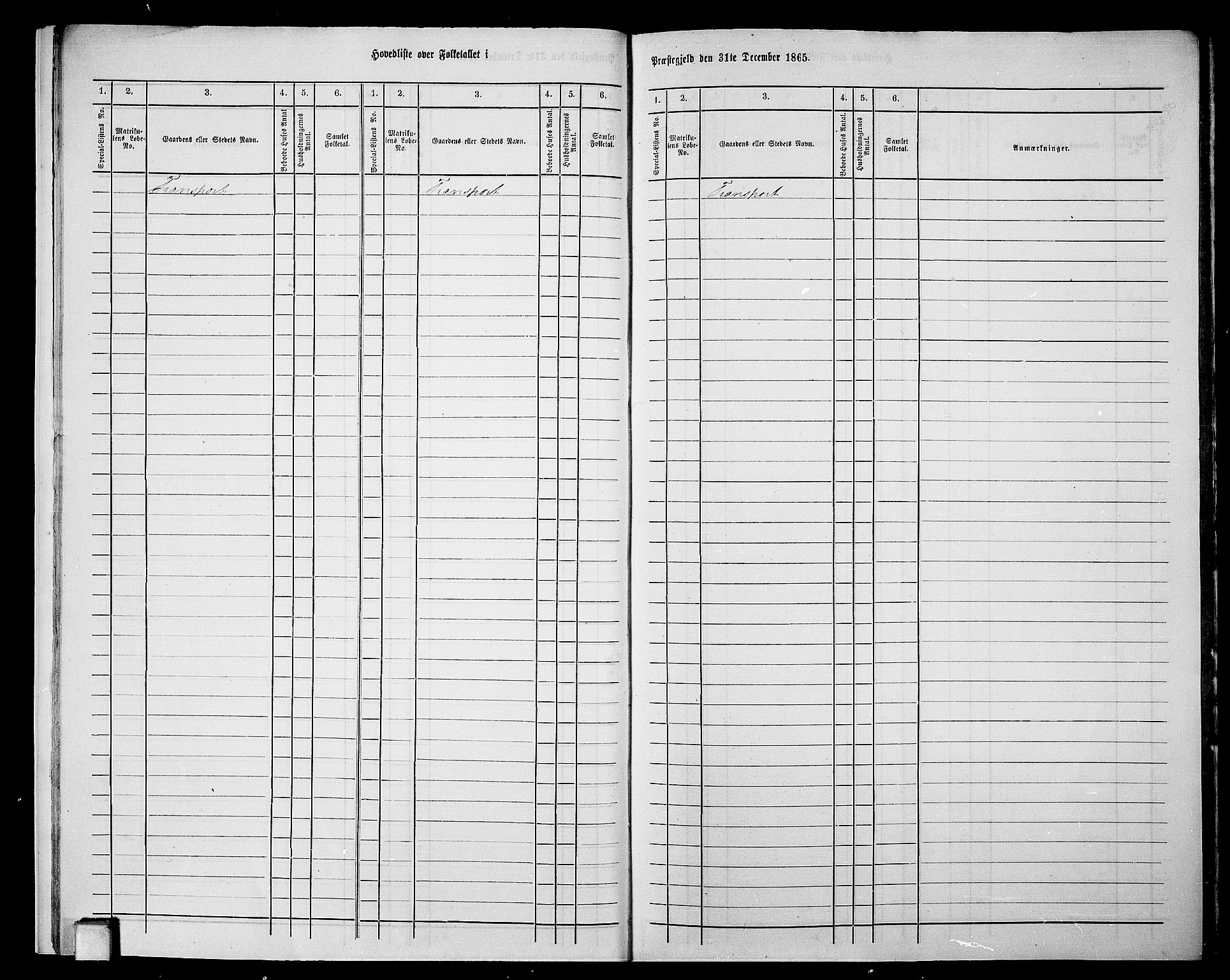 RA, 1865 census for Gjerpen, 1865, p. 13