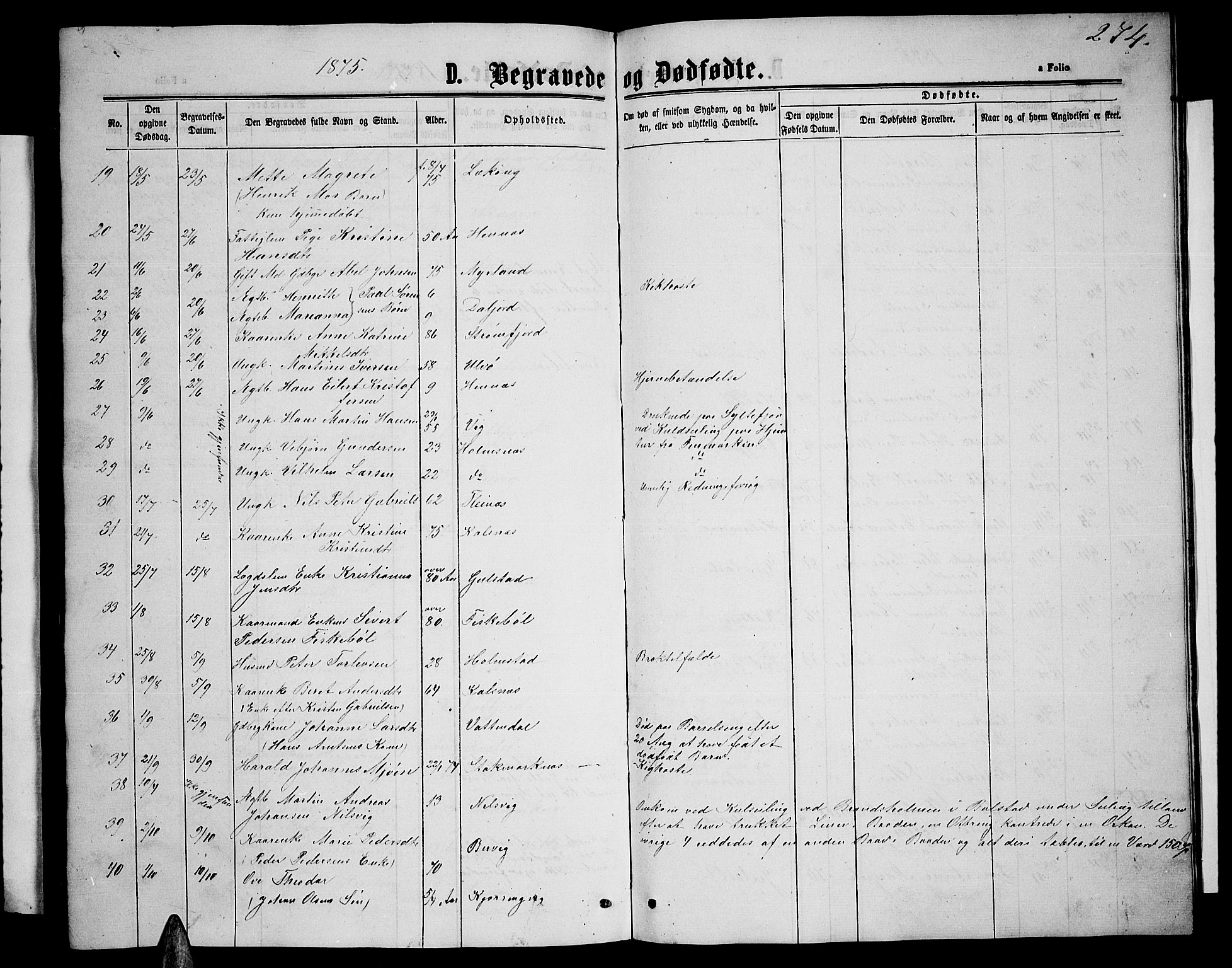 Ministerialprotokoller, klokkerbøker og fødselsregistre - Nordland, AV/SAT-A-1459/888/L1266: Parish register (copy) no. 888C04, 1864-1877, p. 274