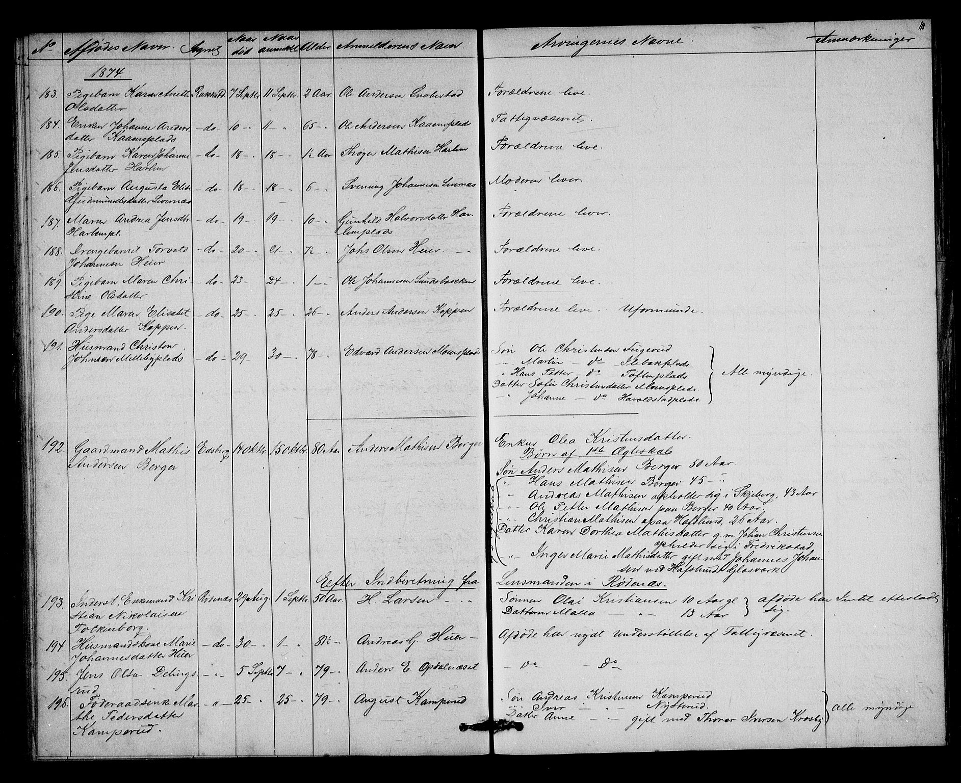 Rakkestad sorenskriveri, AV/SAO-A-10686/H/Ha/Haa/L0004: Dødsanmeldelsesprotokoller, 1869-1878, p. 111