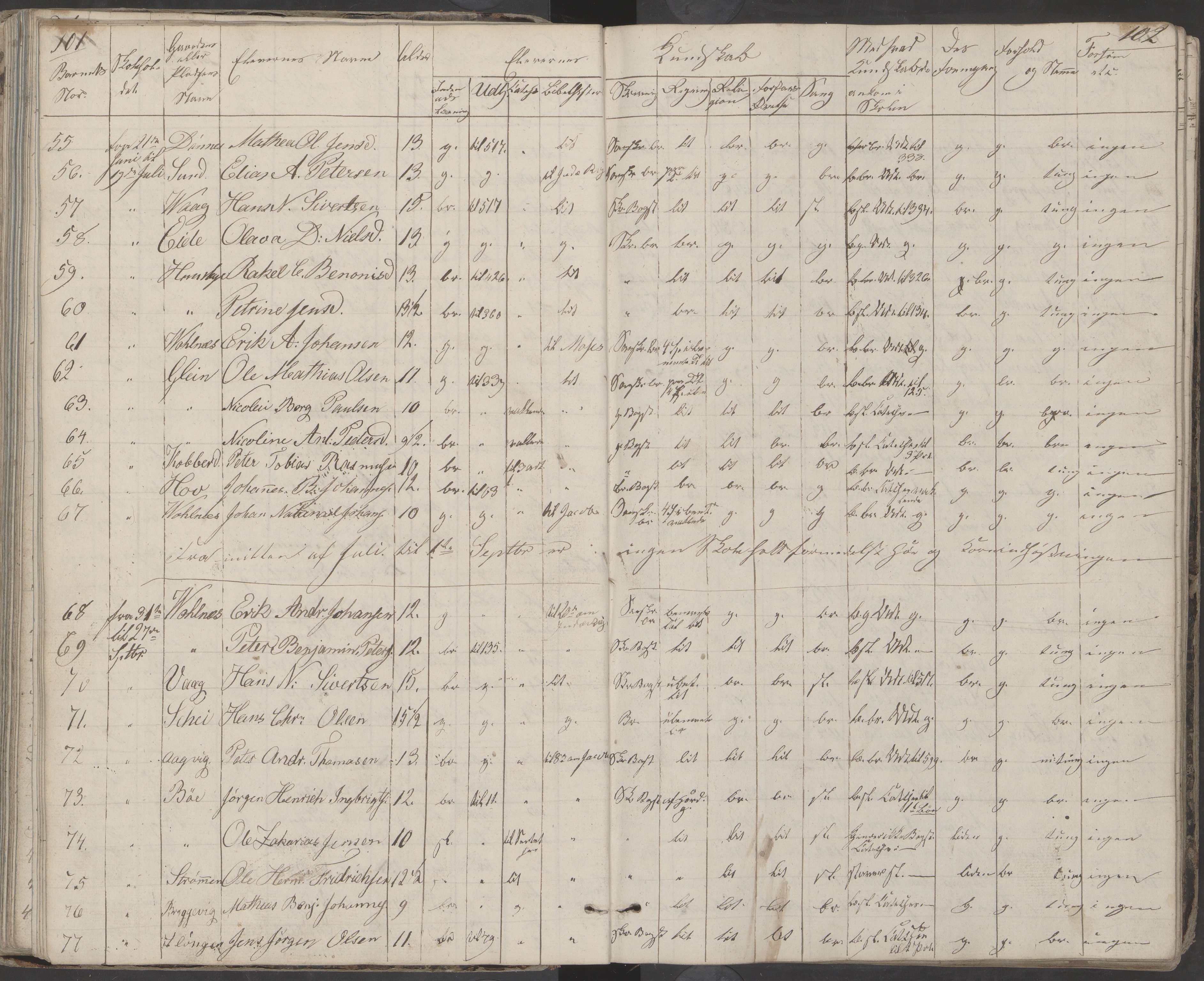 Dønna kommune. Dønnes fastskole, AIN/K-18270.510.01/442/L0001: Skoleprotokoll, 1832-1863