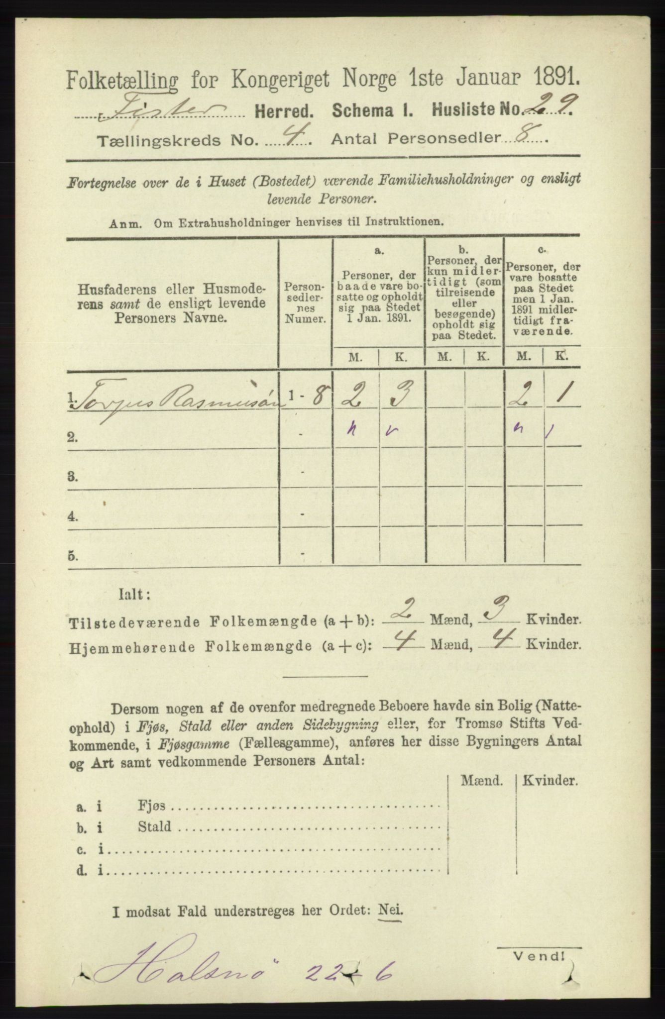 RA, 1891 census for 1132 Fister, 1891, p. 848