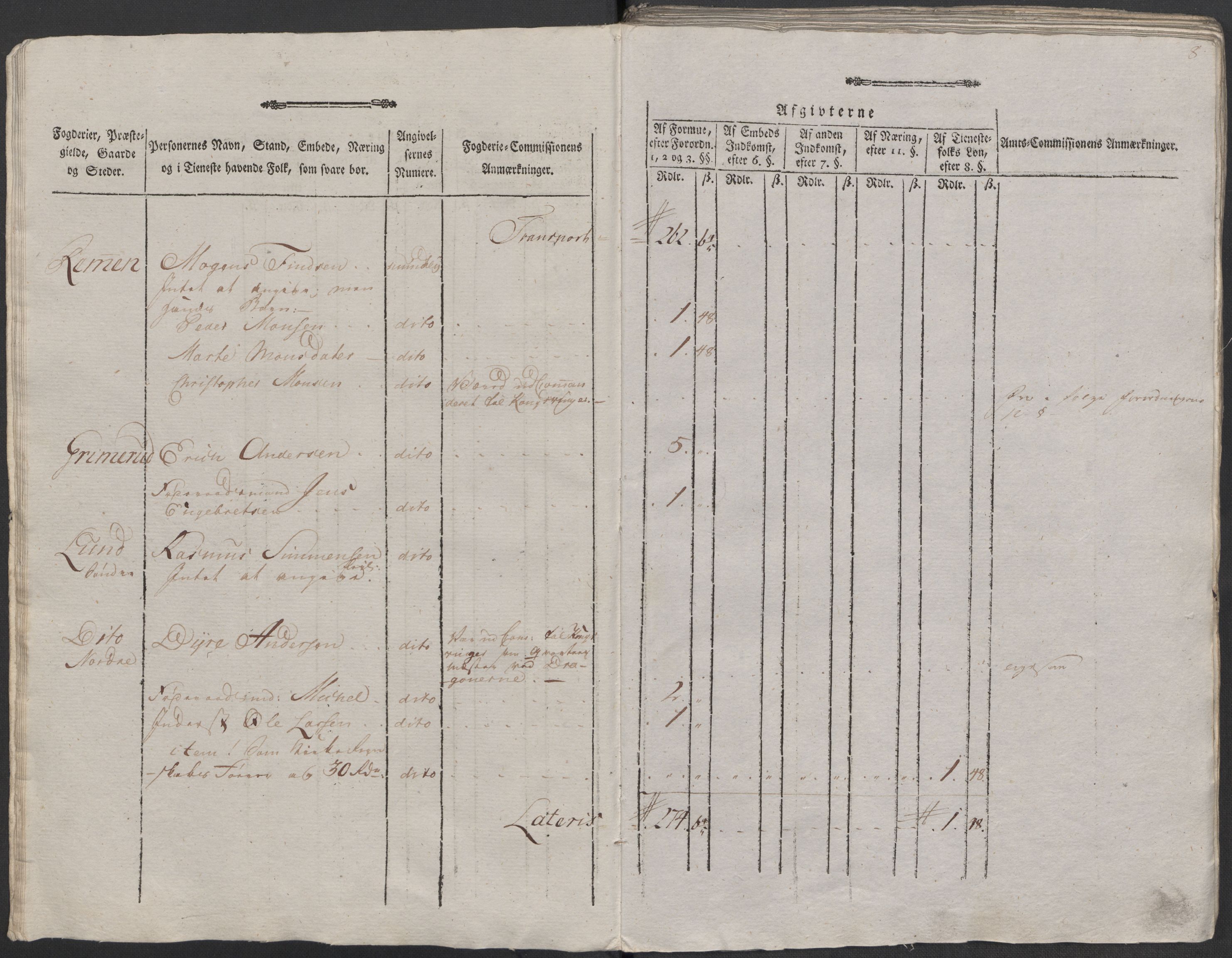 Rentekammeret inntil 1814, Reviderte regnskaper, Mindre regnskaper, AV/RA-EA-4068/Rf/Rfe/L0013: Hedmark fogderi, 1789, p. 223