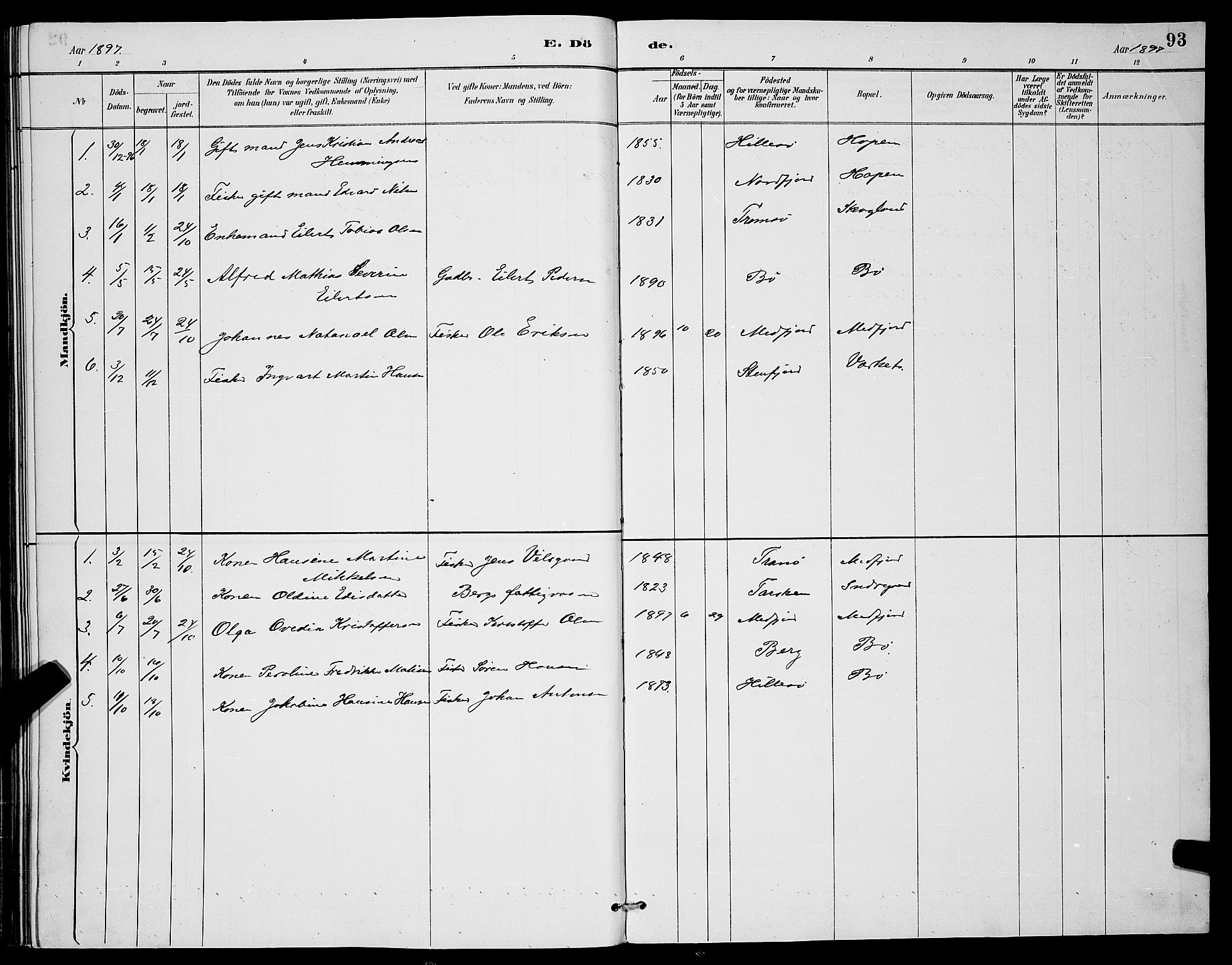 Berg sokneprestkontor, AV/SATØ-S-1318/G/Ga/Gab/L0004klokker: Parish register (copy) no. 4, 1887-1897, p. 93